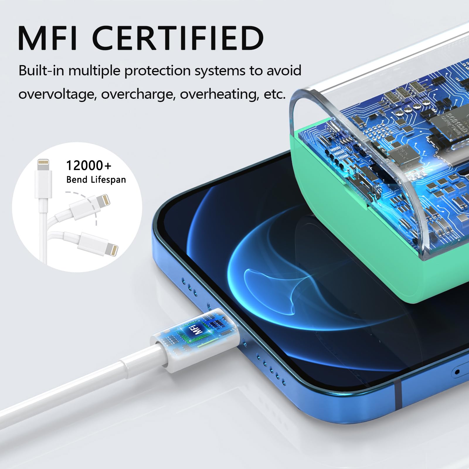 [Mfi Certified] 3 Pack For Iphone 14 13 Fast Charger, 20W Pd Usb C Wall Charger Adapter With 3 Pack 6Ft Type C To Lightning Cabl