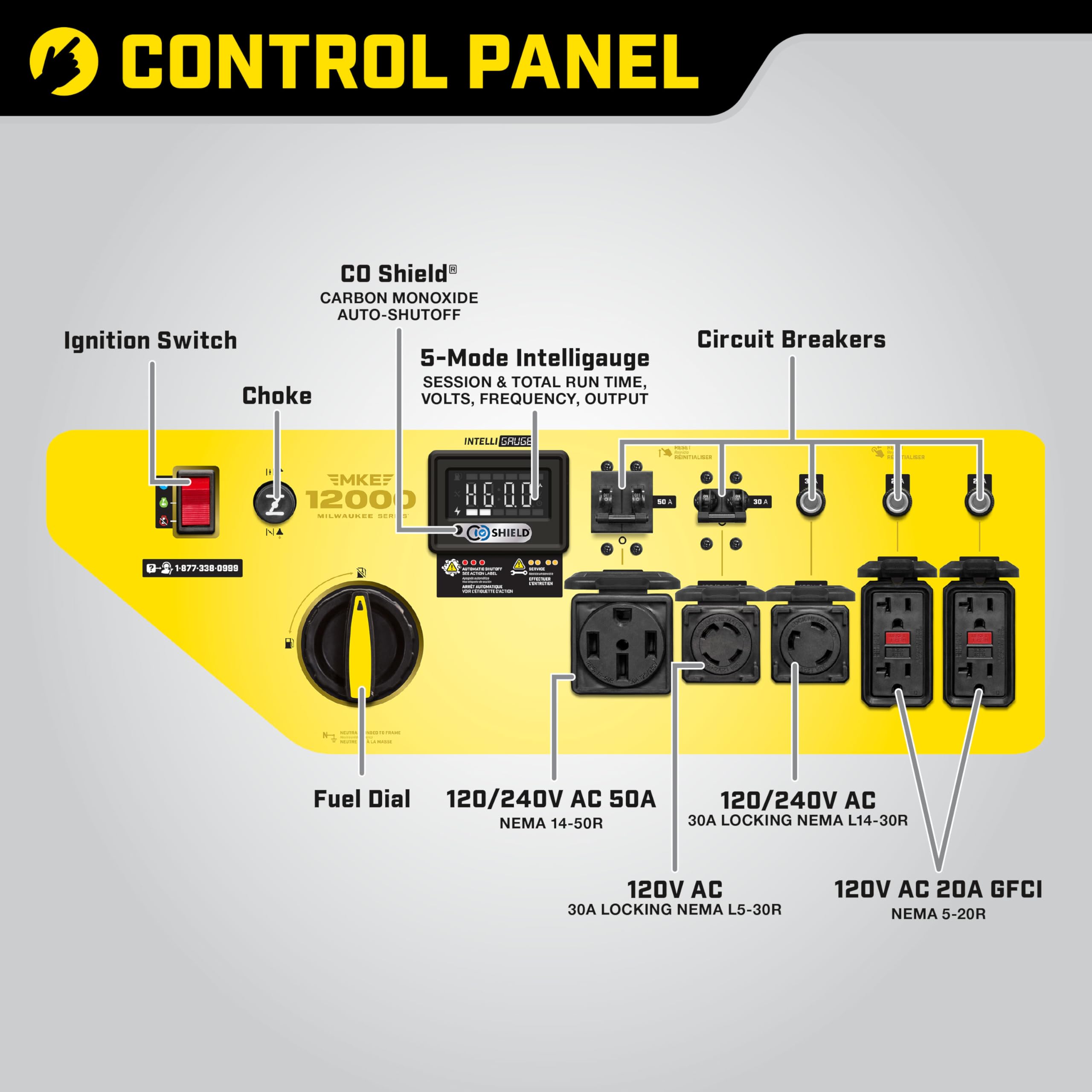 Champion Power Equipment 15,000 Watt Mke Series Portable Generator With Electric Start And Co Shield