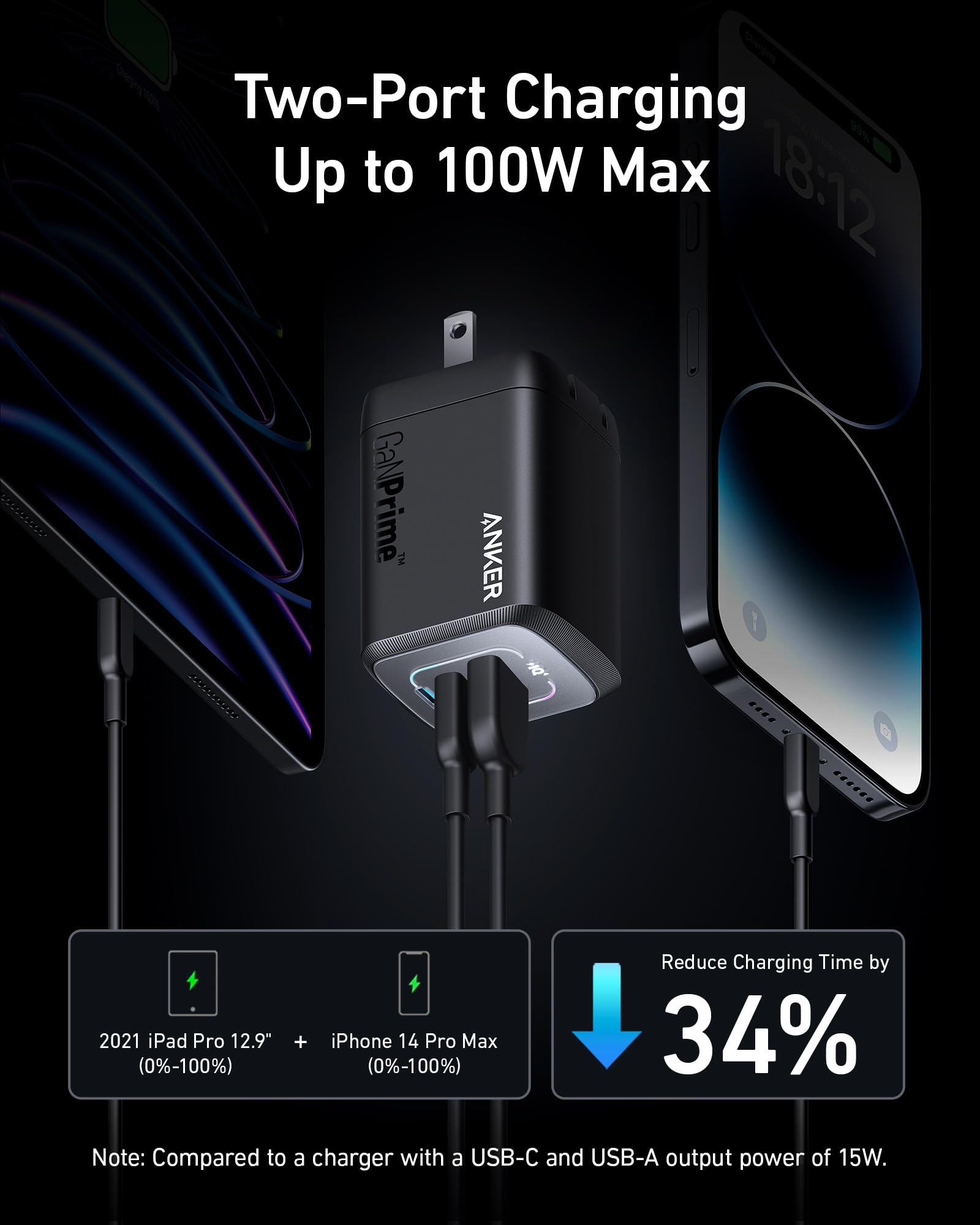 Anker Prime 100W Usb C Charger, Anker Gan Wall Charger, 3 Port Compact Fast Pps Charger, For Macbook Pro/Air, Pixelbook, Ipad Pr