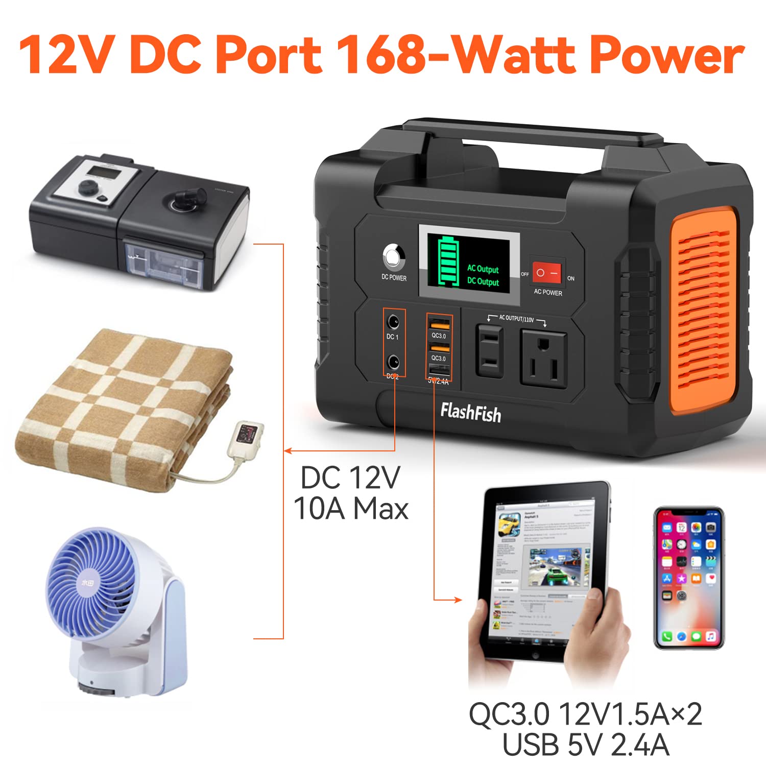 200W Portable Power Station, Flashfish 40800Mah Solar Generator With 110V Ac Outlet/2 Dc Ports/3 Usb Ports, Backup Battery Pack