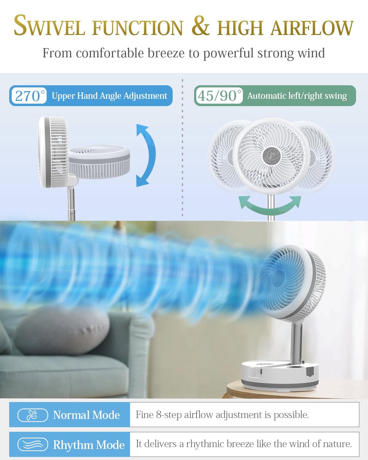 10 Inch Portable Fan Battery Operated Fan, Oscillating Rechargeable Fan With 40000Mah, Remote Control Led Lights, 114Hr Run Time