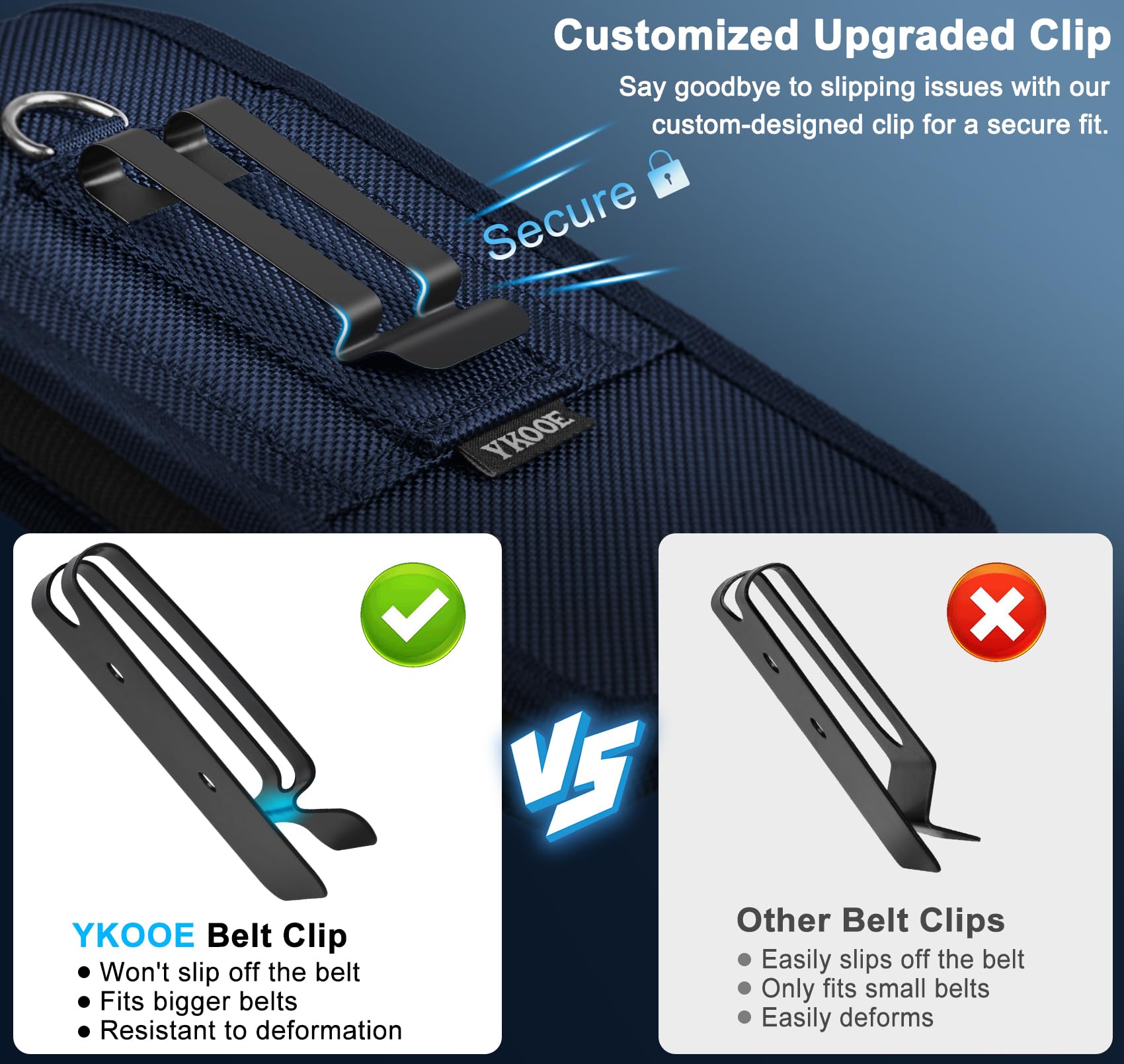 Ykooe Cell Phone Holster Compatible With Iphone 16/15/14/13/12 Pro Max & Plus Models - Belt Clip And Card Holder, Blue, Xl