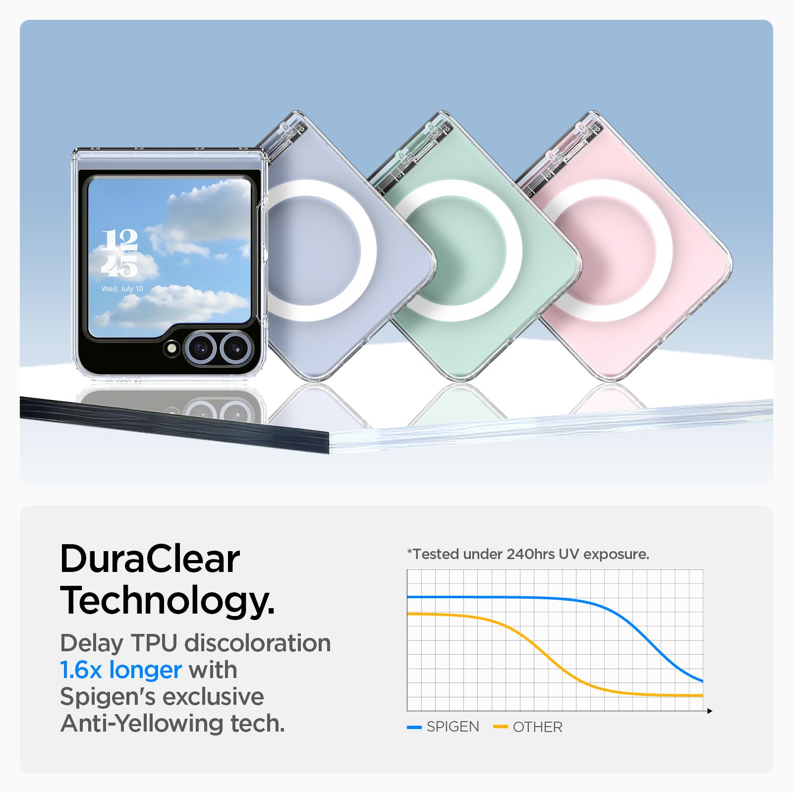 Spigen Ultra Hybrid Pro Magfit For Galaxy Z Flip 7 Fe Case And Z Flip 6 Case [Not Compatible With Flip 7] [Anti-Yellowing] - Cle