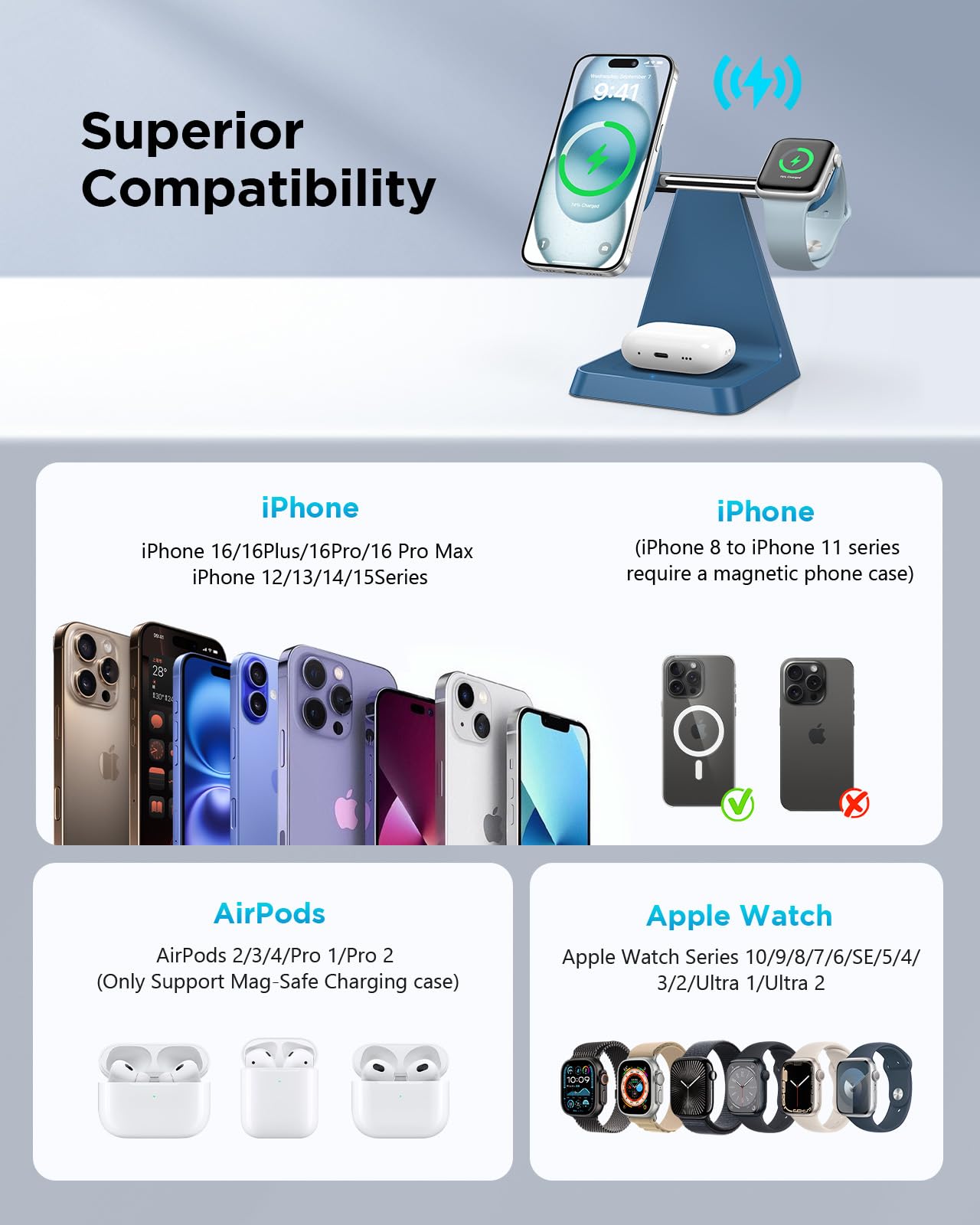 Woruda Magnetic Wireless Charger For Iphone   3 In 1 Charging Station For Multiple Devices Charger Stand For Apple Watch Iphone