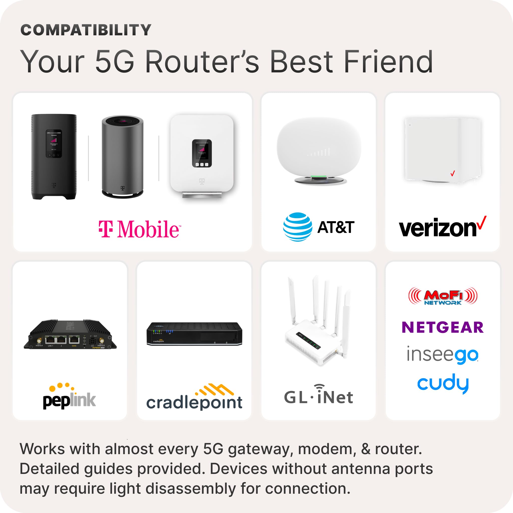Waveform Quadmini: 4X4 Mimo Low Profile Antenna Kit | External Antenna For 4G/5G Routers & Gateways | For T Mobile Home Internet
