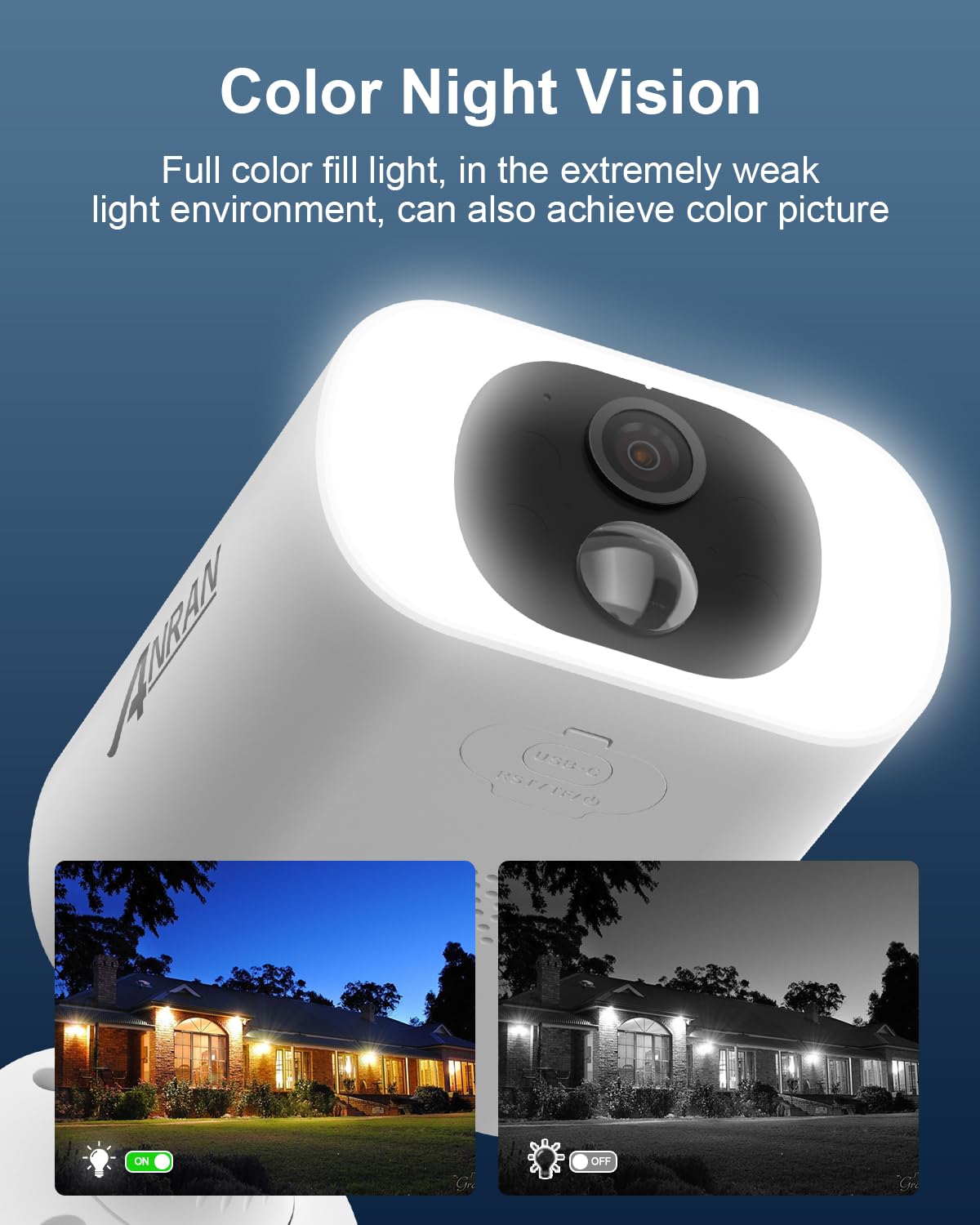 Anran 5Mp Solar Security Camera Outdoor, Wireless Battery Powered Wifi Camera For Home Surveillance With Buit In Solar Panel, Co