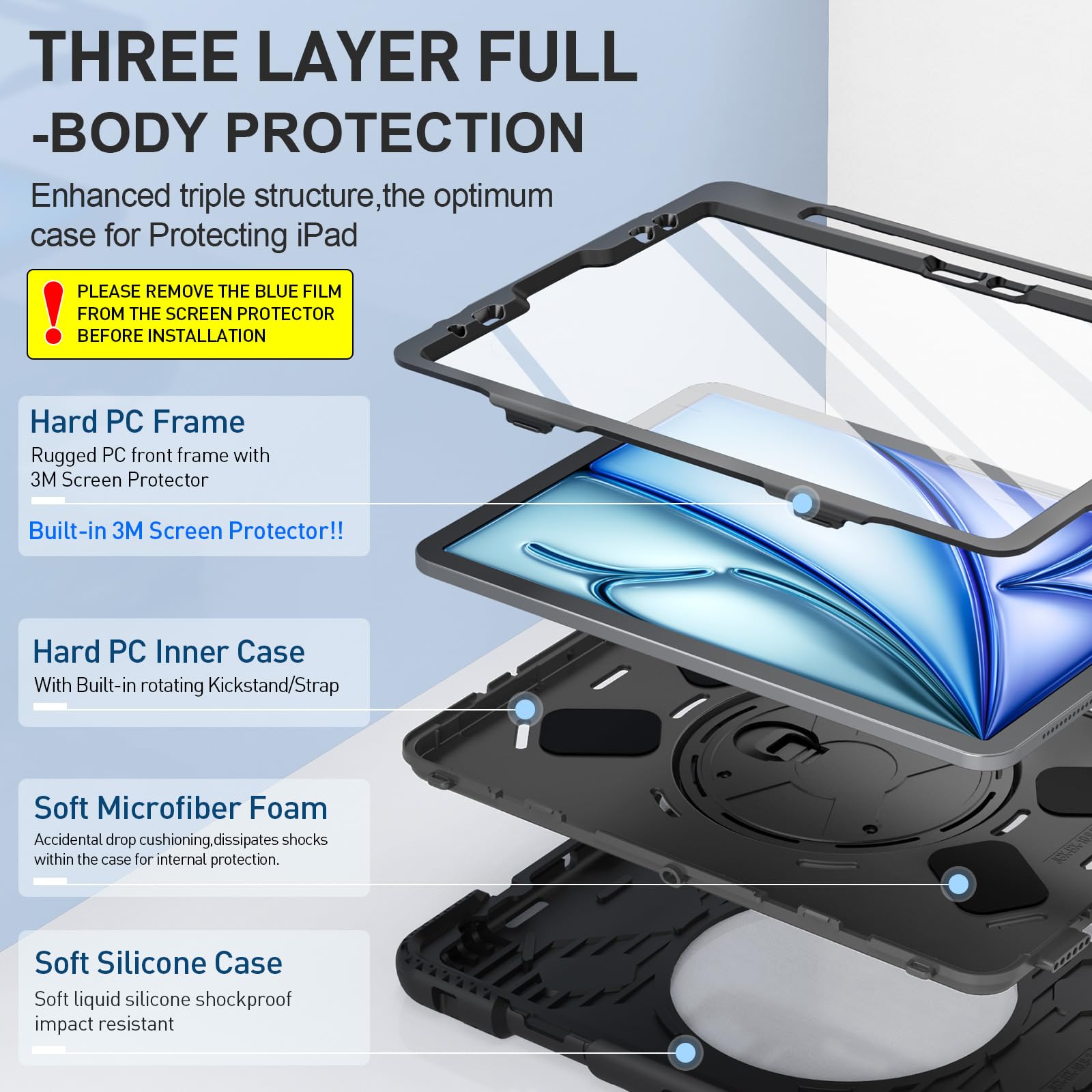 Supfives Case For Ipad Air 11 Inch 2025/2024 (7Th Gen),Ipad Pro 11 2022/2020,Ipad Air 10.9 With Screen Protector/Pencil Holder/R