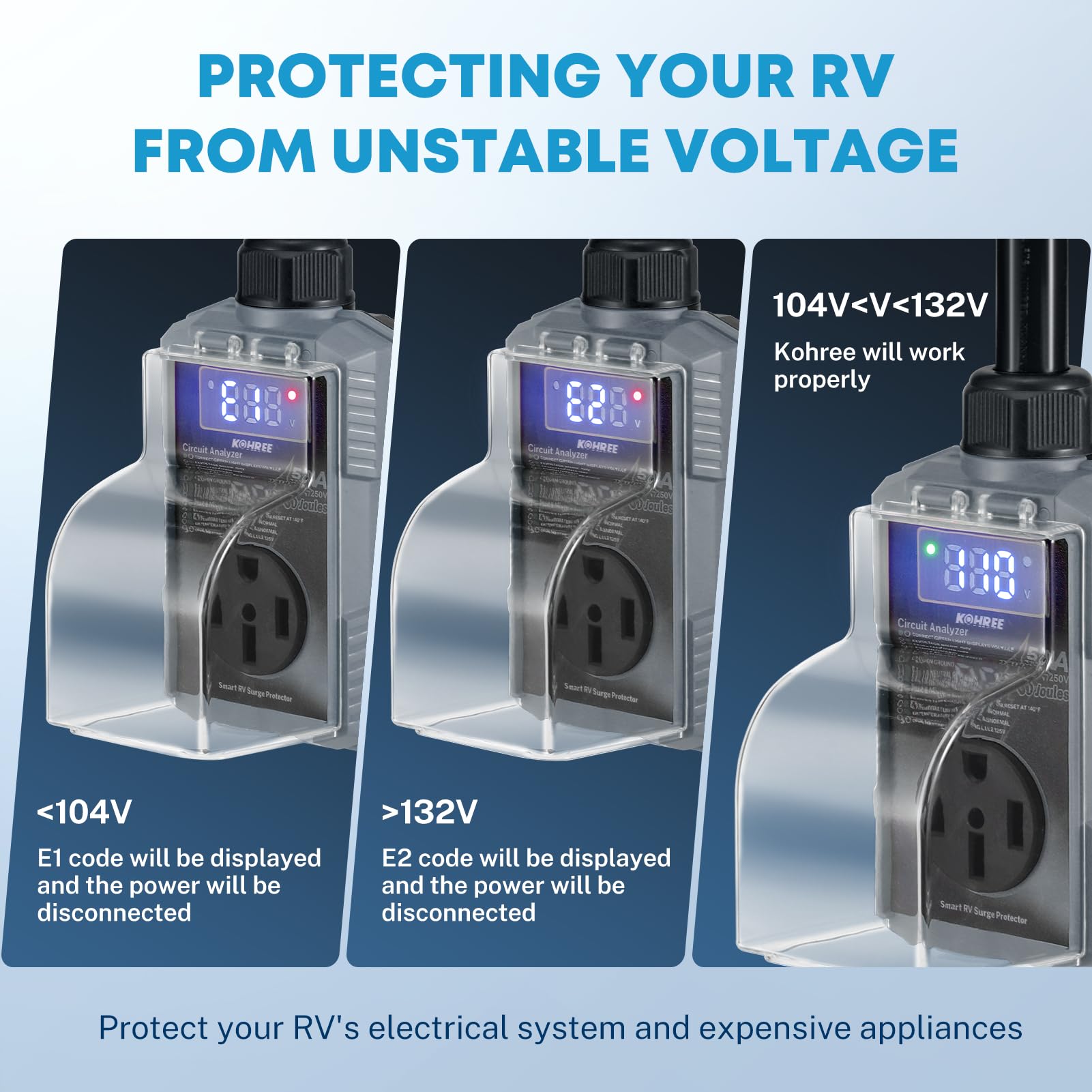 Kohree Rv Surge Protector 50 Amp With High/Low Voltage Protection, 12000 Joules 50 Amp Rv Surge Protector Waterproof, Smart Circ