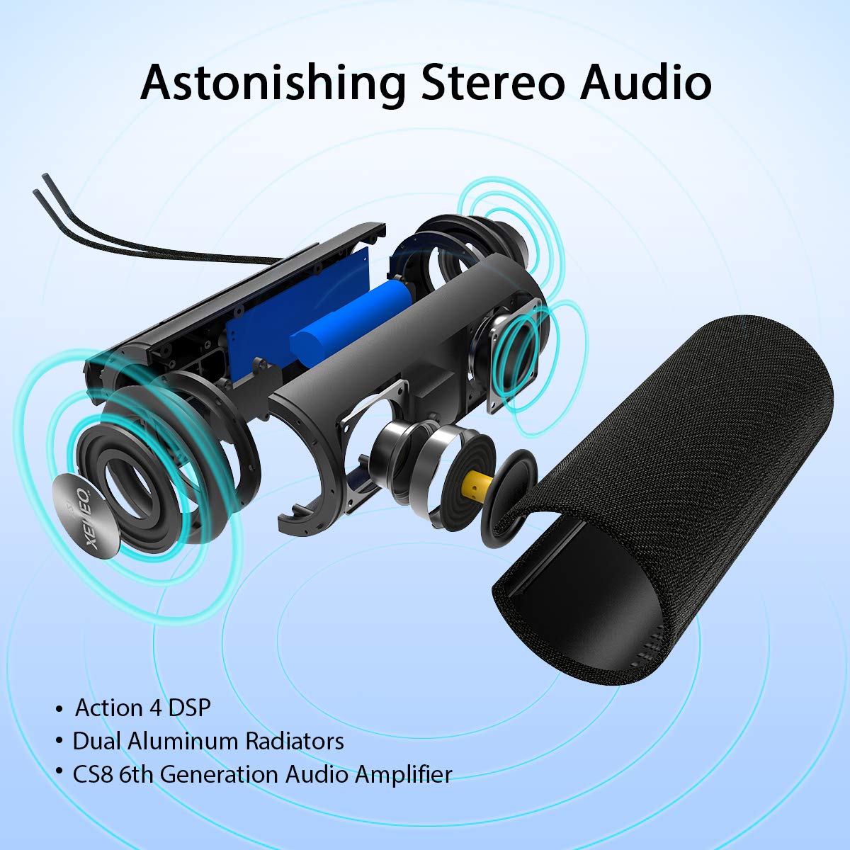 Xeneo X21 Portable Outdoor Wireless Bluetooth Speaker Waterproof With Fm Radio, Micro Sd Card Slot, Aux For Shower - Hard Travel