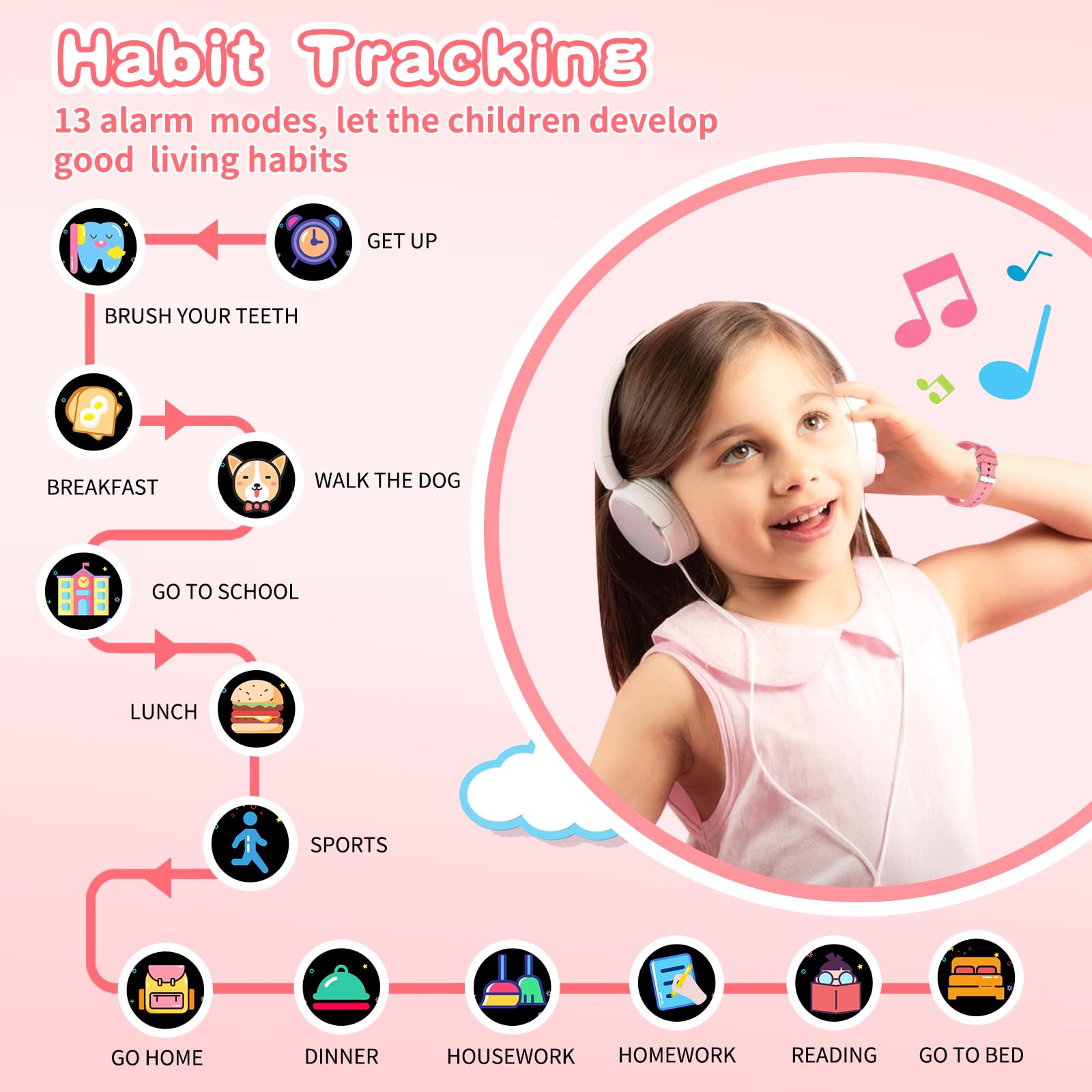 Kids Smart Watches Girls Age 6-12, 26 Games Touchscreen Kids Watch With Video Camera Music Player Learning Cards Audiostory Flas