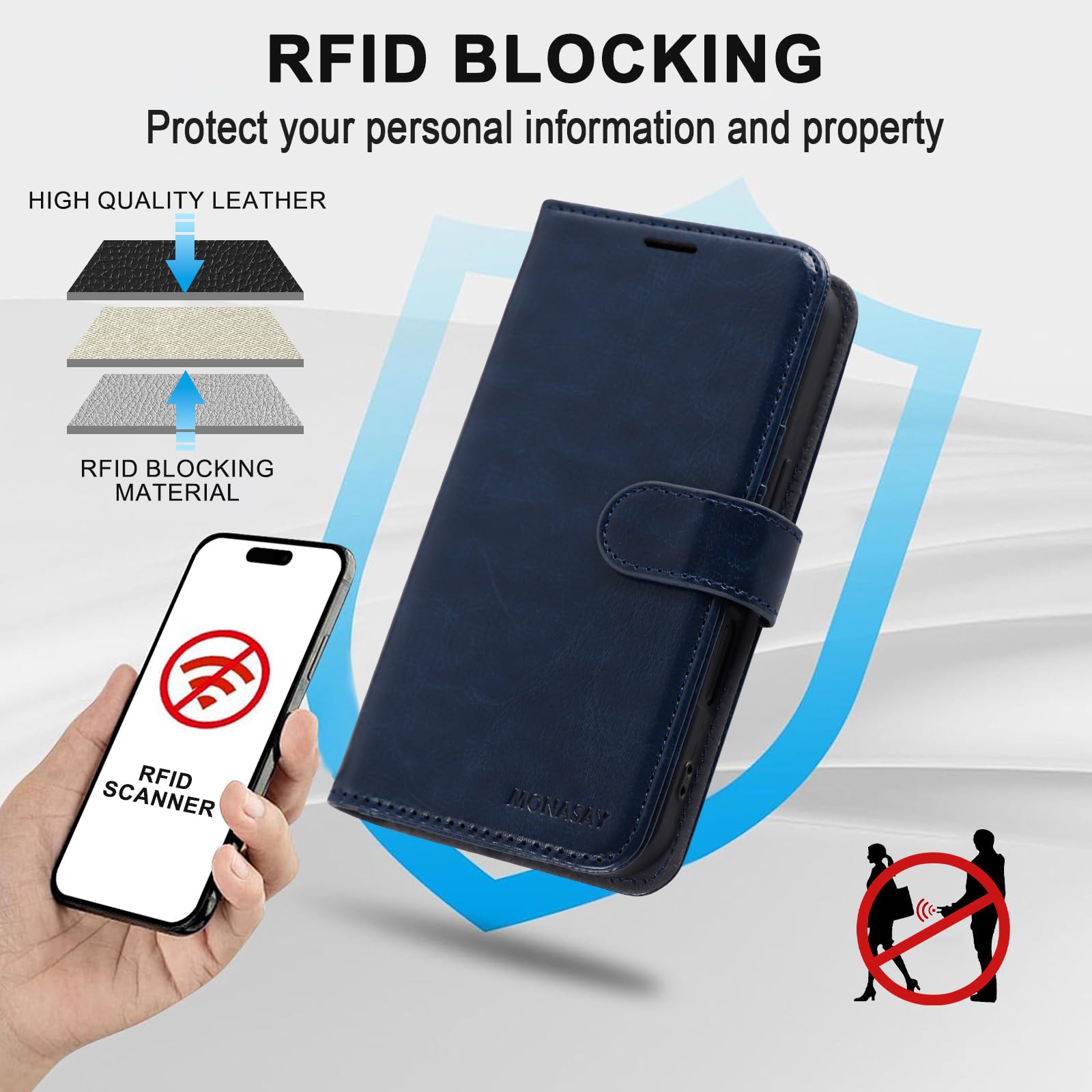 Monasay Wallet Case Compatible For Iphone 12 Pro/Iphone 12 5G,6.1-Inch [Glass Screen Protector Included] [Rfid Blocking] Flip Fo