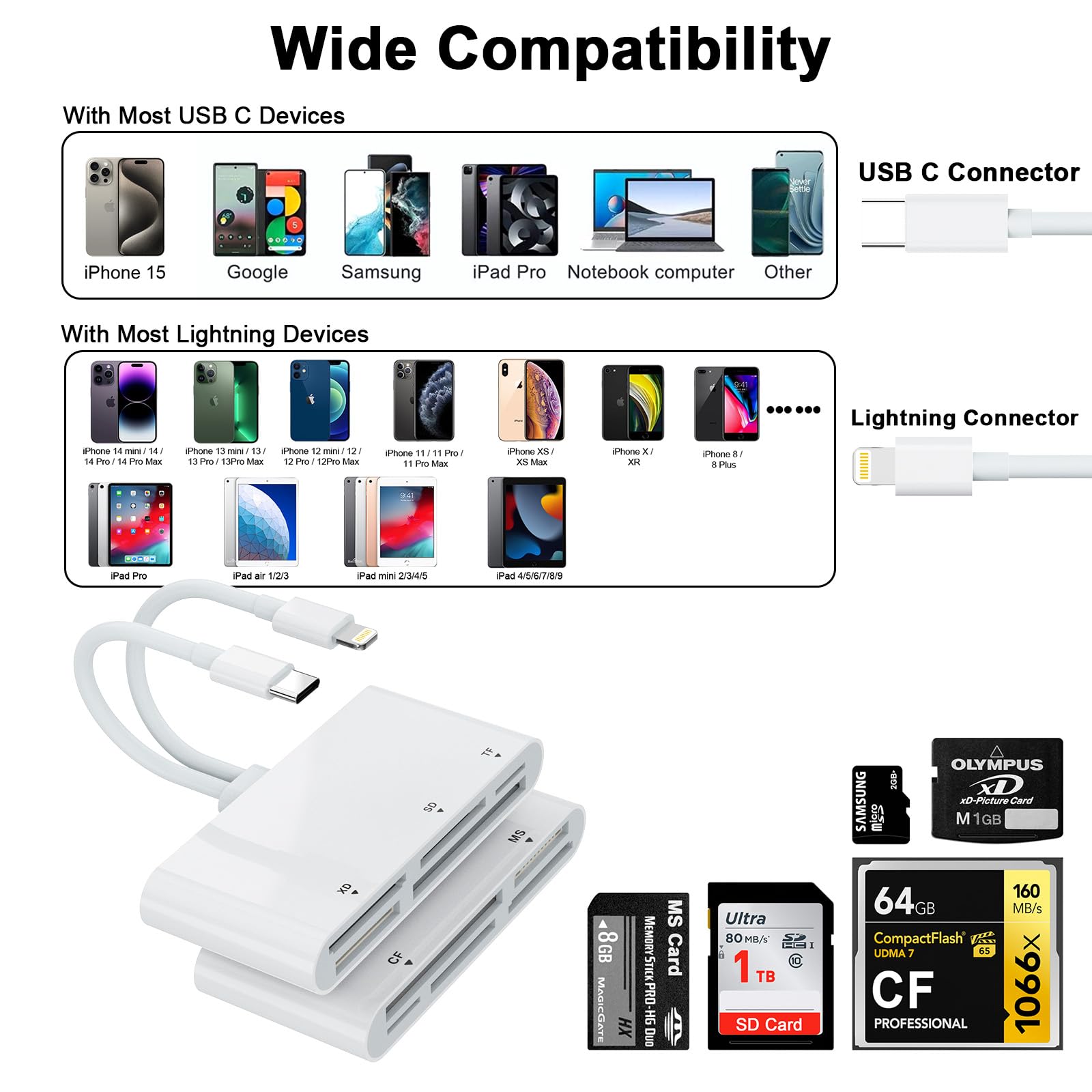 Sd Cf Xd Ms Tf Card Reader Compatible With Iphone/Ipad, 5 In 1 Multi Memory Card Reader Otg Adapter Supports Micro Sd/Sdhc/Xd/Cf
