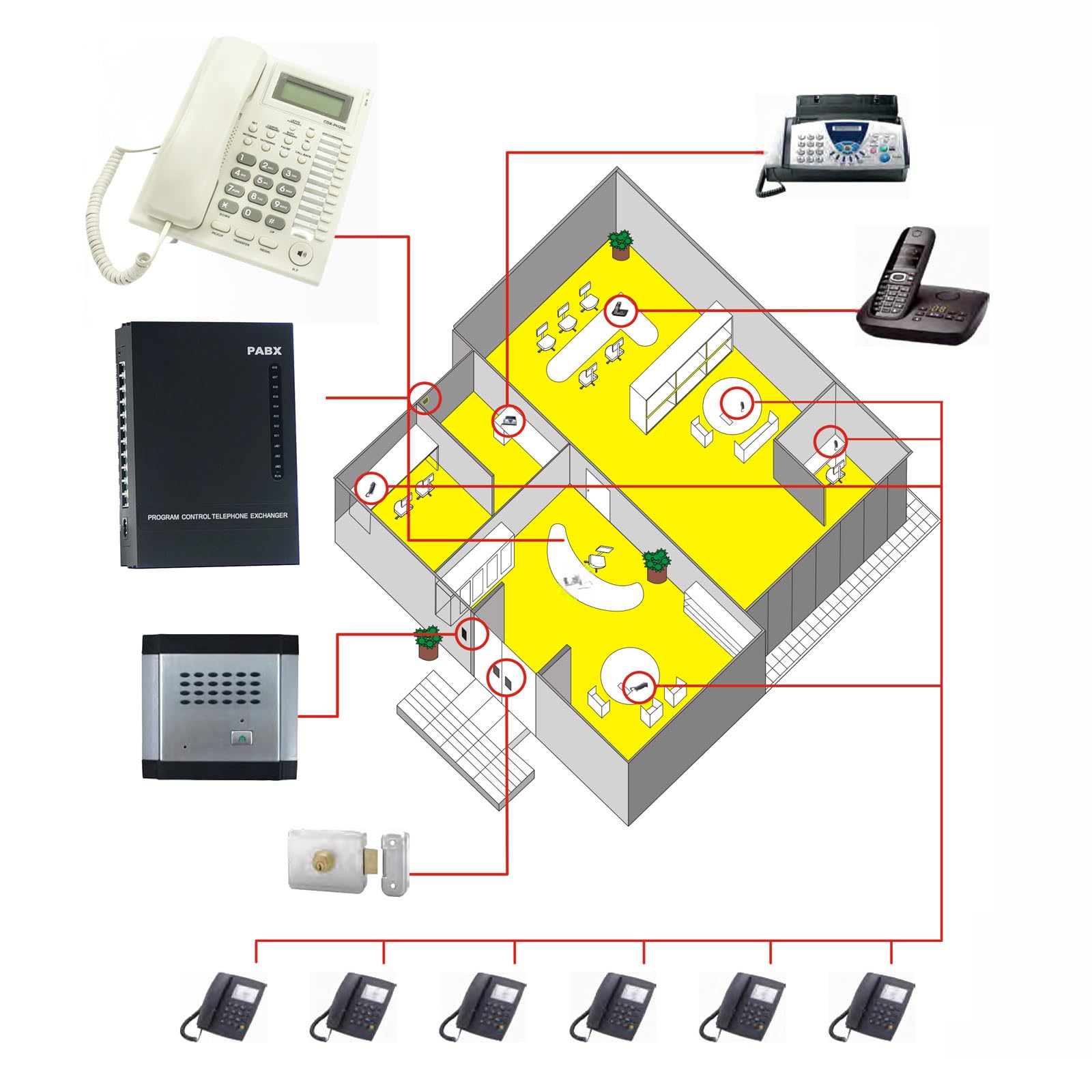 Excelltel Soho Pbx Sp 208 (2 X 8) Pabx Telephone Switch System Control Exchange 110V