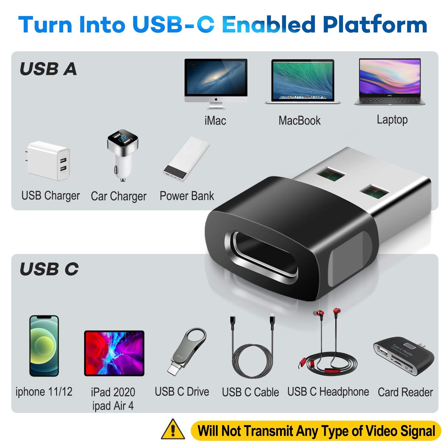 Basesailor Usb To Usb C Adapter 3 Pack,Zinc Alloy Type C Female To A Male Charger For Iphone 12 13 14 15 Pro Max Se,Airpods,Ipad