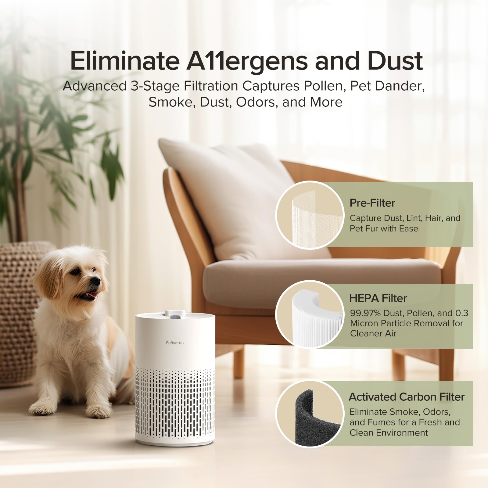 Air Purifiers For Home, Hepa Filter Cleaner With Fragrance Sponge, Filters A11Ergies, Pollen, Smoke, Dusts, Pets Dander, Odor, H