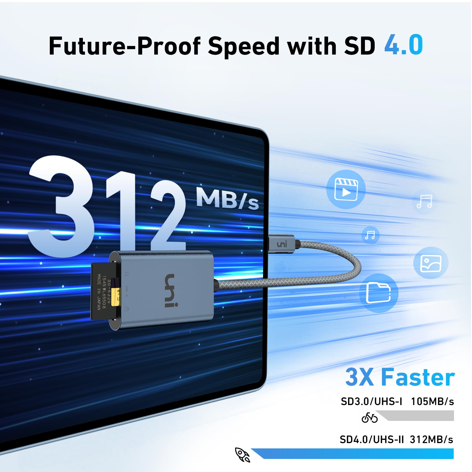 uni USB-C SD 4.0 Card Reader, UHS-II Adapter for Micro SD/SD/SDXC, Midnight Blue, Model UA126-24
