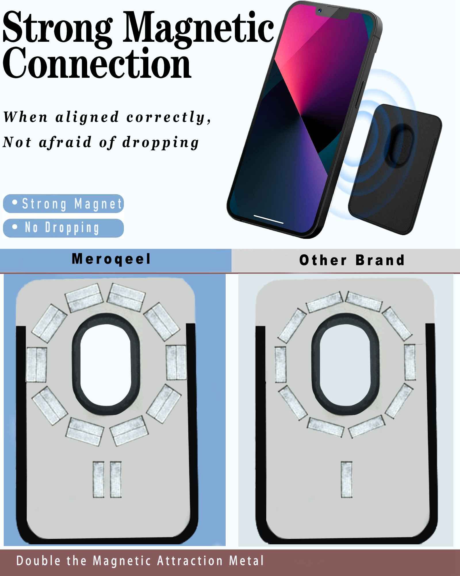 Magnetic Card Wallet Holder For Magsafe Iphone 14/13/12 Pro Max/Plus/Mini, Leather Cell Phone Case With Strong Magnet Ring For C