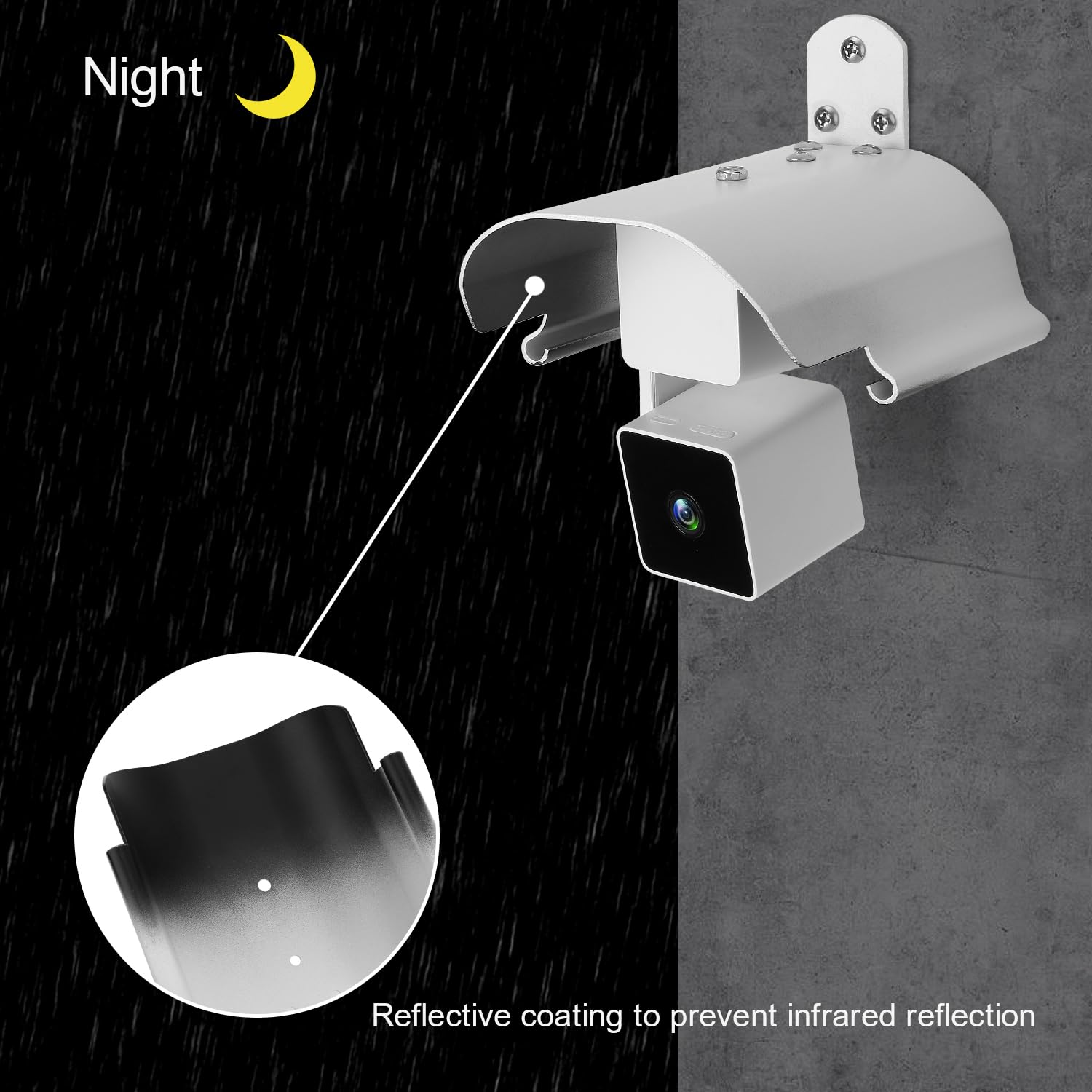 Uogw Wall Mount For Wyze Cam V4,Wyze Cam Pan V3/V2/V1,Weatherproof Protective Cover,Aluminum Alloy Sun Rain Shade Cover Mount,Camera Not Included (1 Pack White)