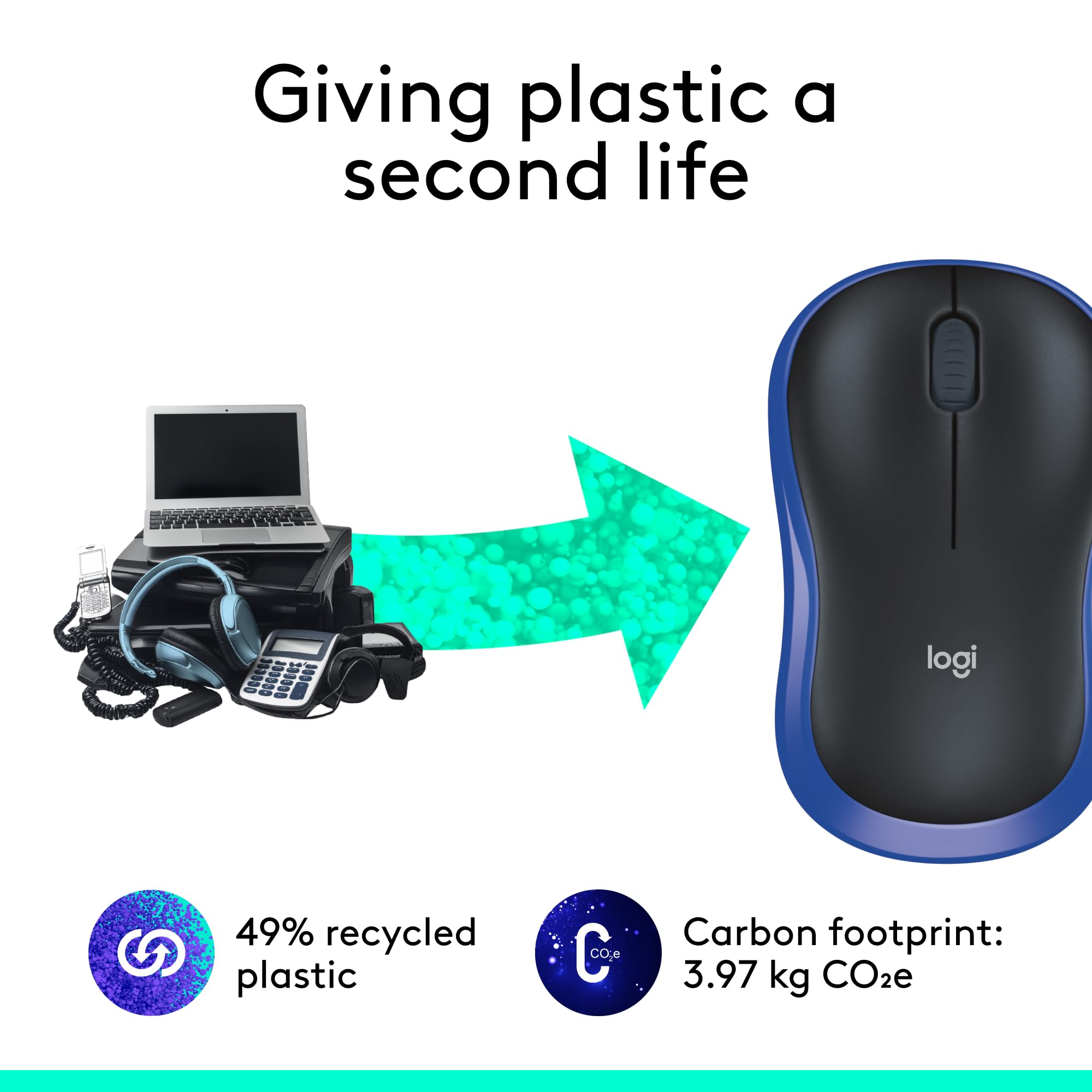 Logitech Wireless Mouse M185