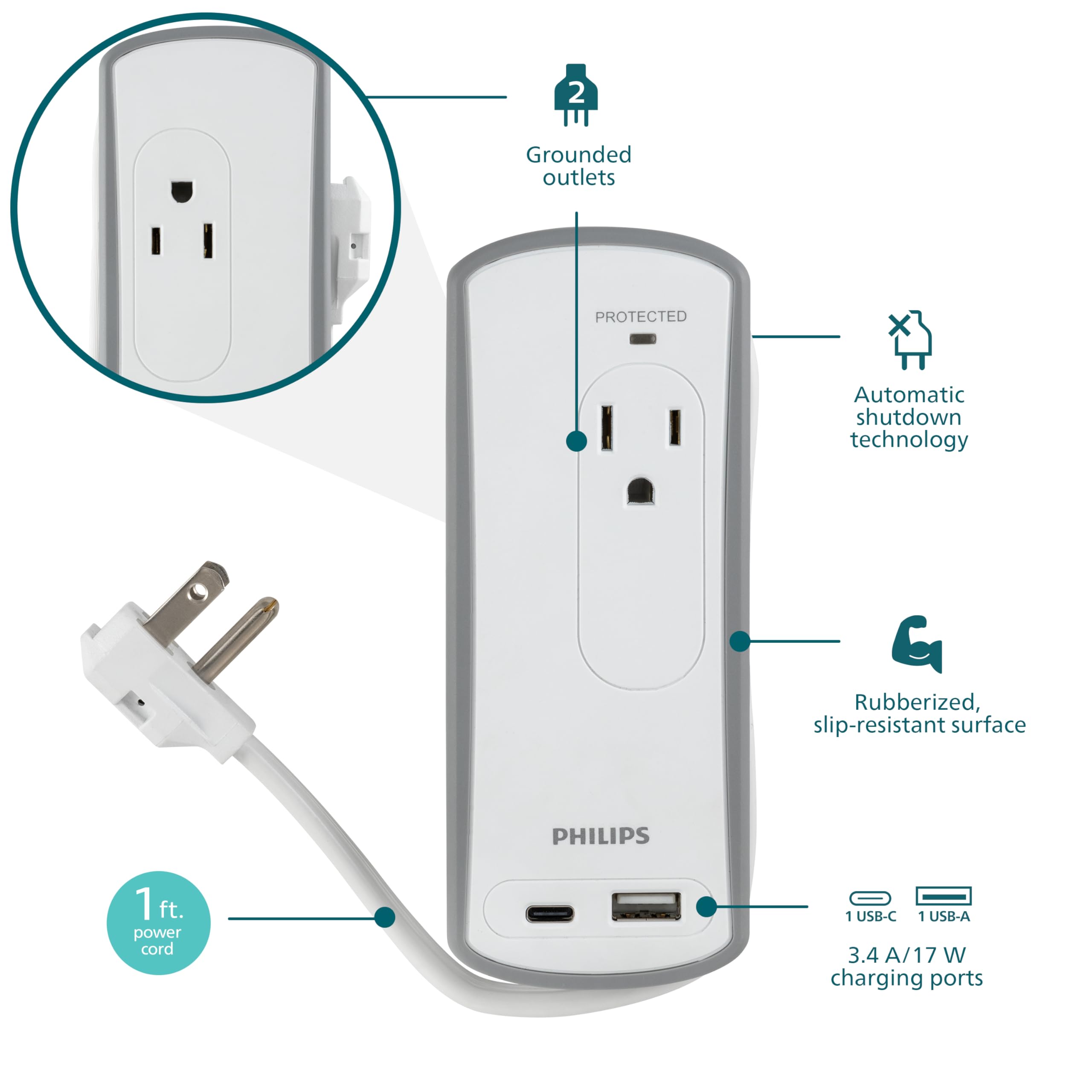 Philips 2 Outlet Travel Surge Protector, 2 Usb 1A/1C, 5V/3.4A, 300J, 1 Ft, Grey/White, Spp2111Wa/37