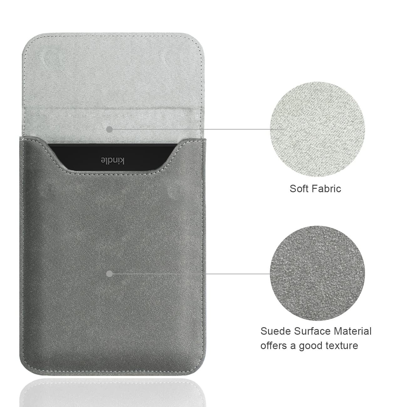 Walnew Sleeve Case For 6.8 Inch All New Kindle Paperwhite 11Th Generation 2021, Protective Pouch Bag Case Cover For 6.8    Kindl