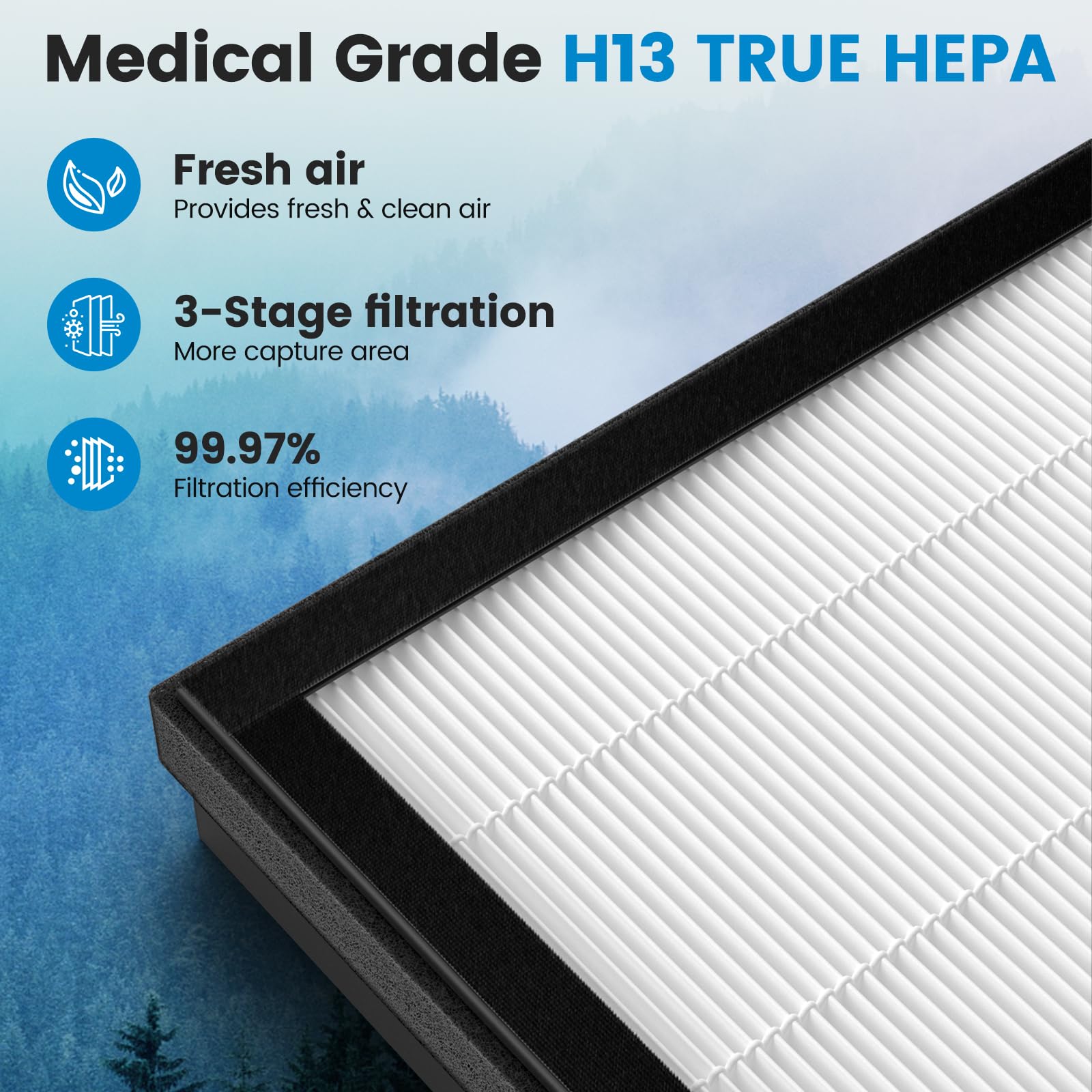 2 Pack Kj190L Filter Replacement Compatible With Mooka Kj190L Air Purifier For Home Large Room 2000 Ft, 2 H13 Hepa Filters And 4