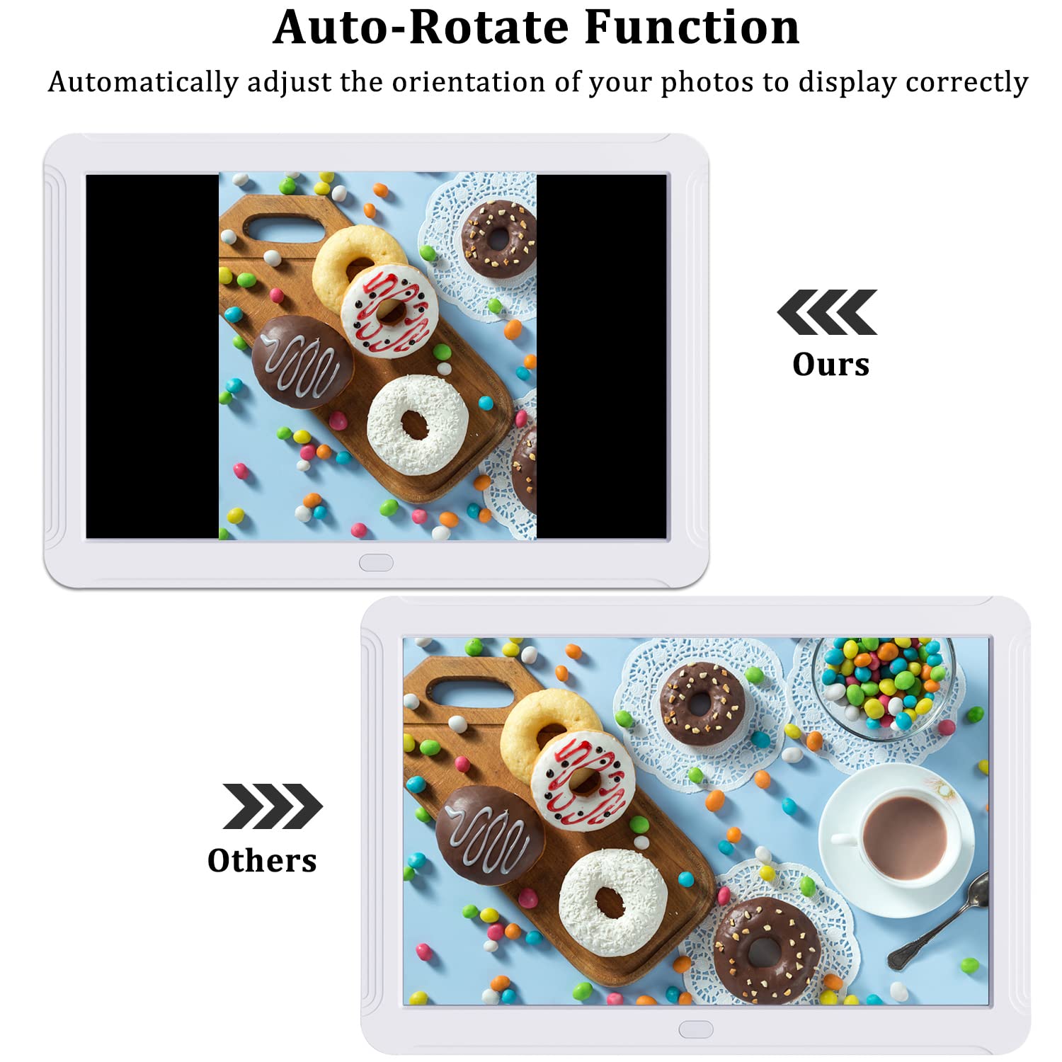 1920X1080 8 Inch Digital Picture Frame 16:9 Ips Screen, Photo Auto Rotate, Auto Turn On/Off, Hd Video Frame, Calendar, Alarm Clo