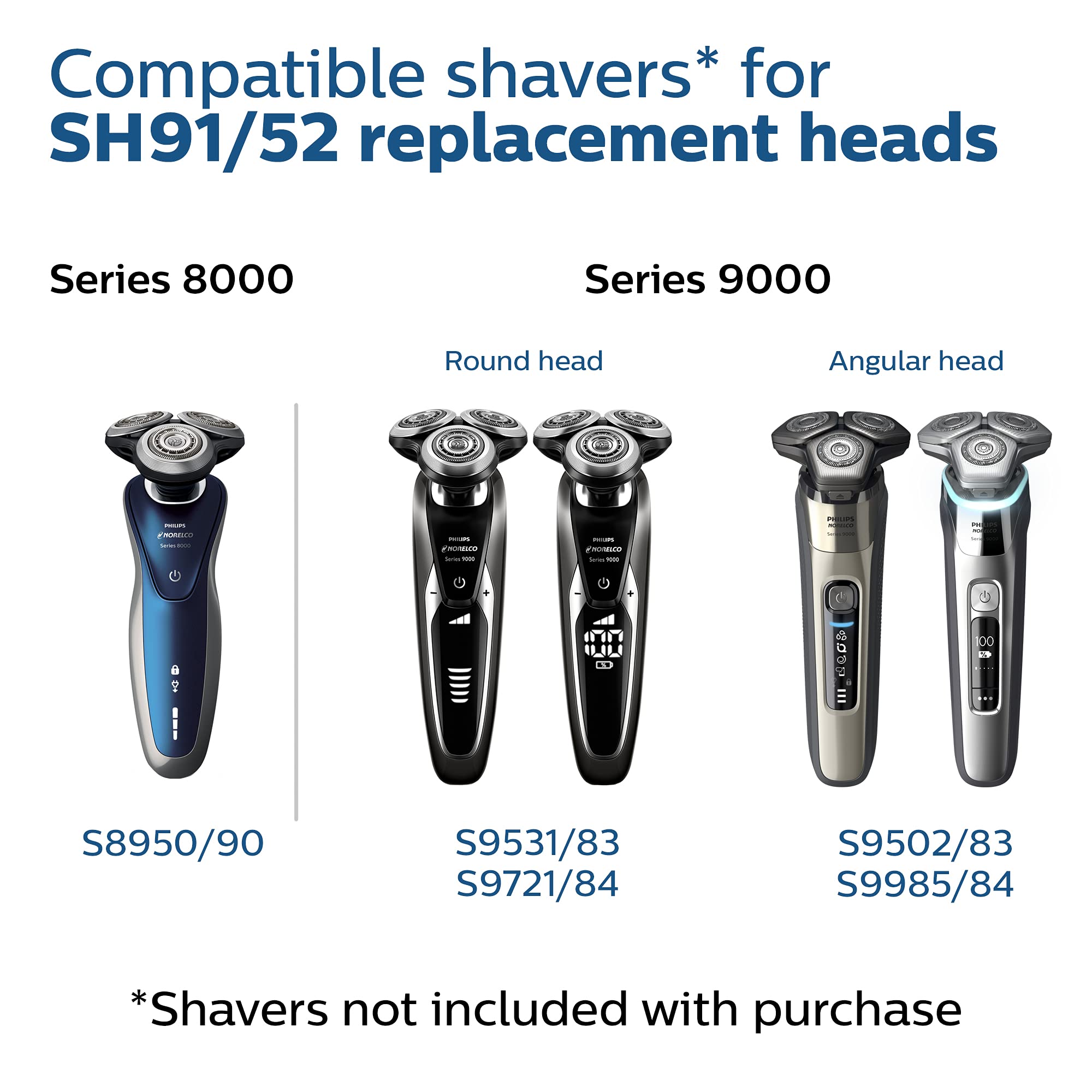 Philips Norelco Genuine Sh91/52 Replacement Shaving Heads Compatible With Norelco Shaver Series S9000 And 9000 Prestige, Latest