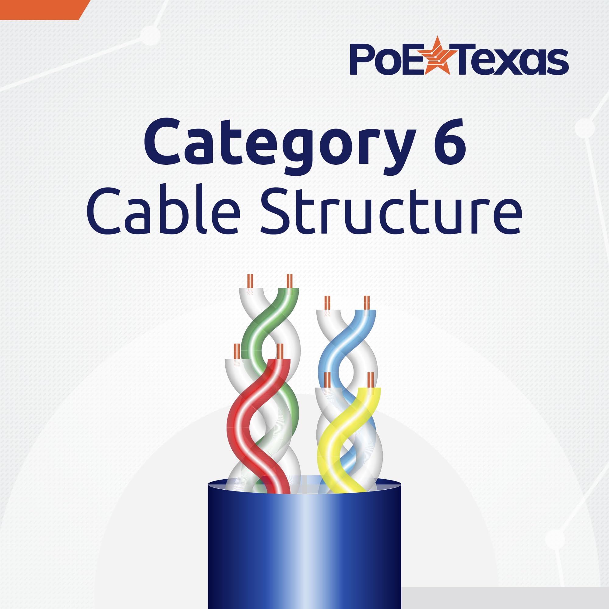 Poe Texas Cat 6 Ethernet Cable 7 Ft   10 Pack   Snagless Patch Cable   10 Gigabit High Speed 24Awg Network Cable   Cat6 Ethernet Cable Cat 6 Cable   Cat 6 Internet Cable Ethernet Cord (Blue, 7 Feet)