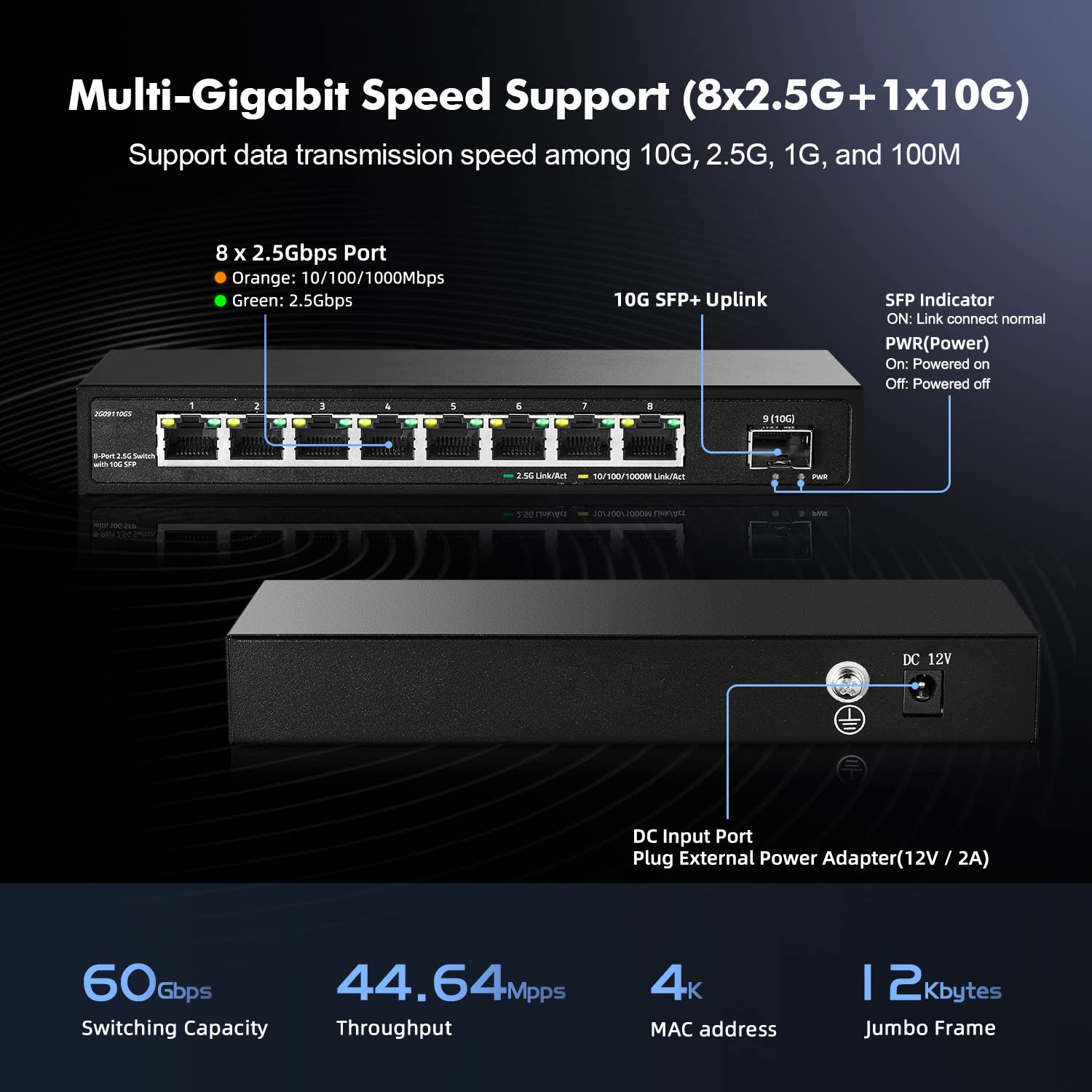 8 Port 2.5G Switch With 10G Sfp+, 8 X 2.5Gbase-T Ports, 2.5Gbps Network Hub Ethernet Splitter, Yulinca Multi-Gigabit Fanless Unm