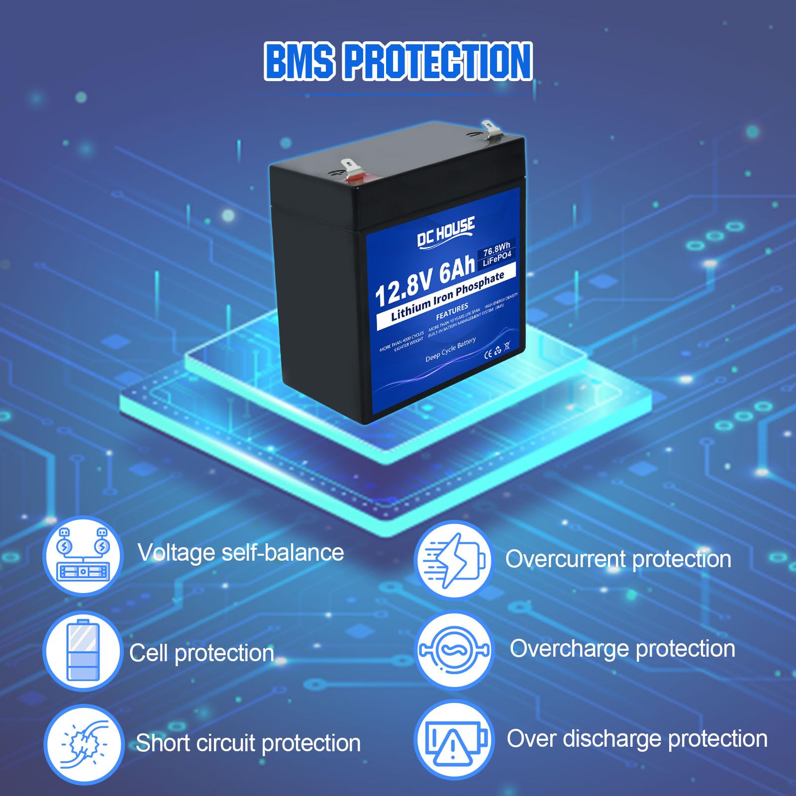 Dc House 12V 6Ah Mini Lithium Lifepo4 Deep Cycle Battery, 3000+ Cycles Lithium Iron Phosphate Rechargeable Battery For Ups, Ligh