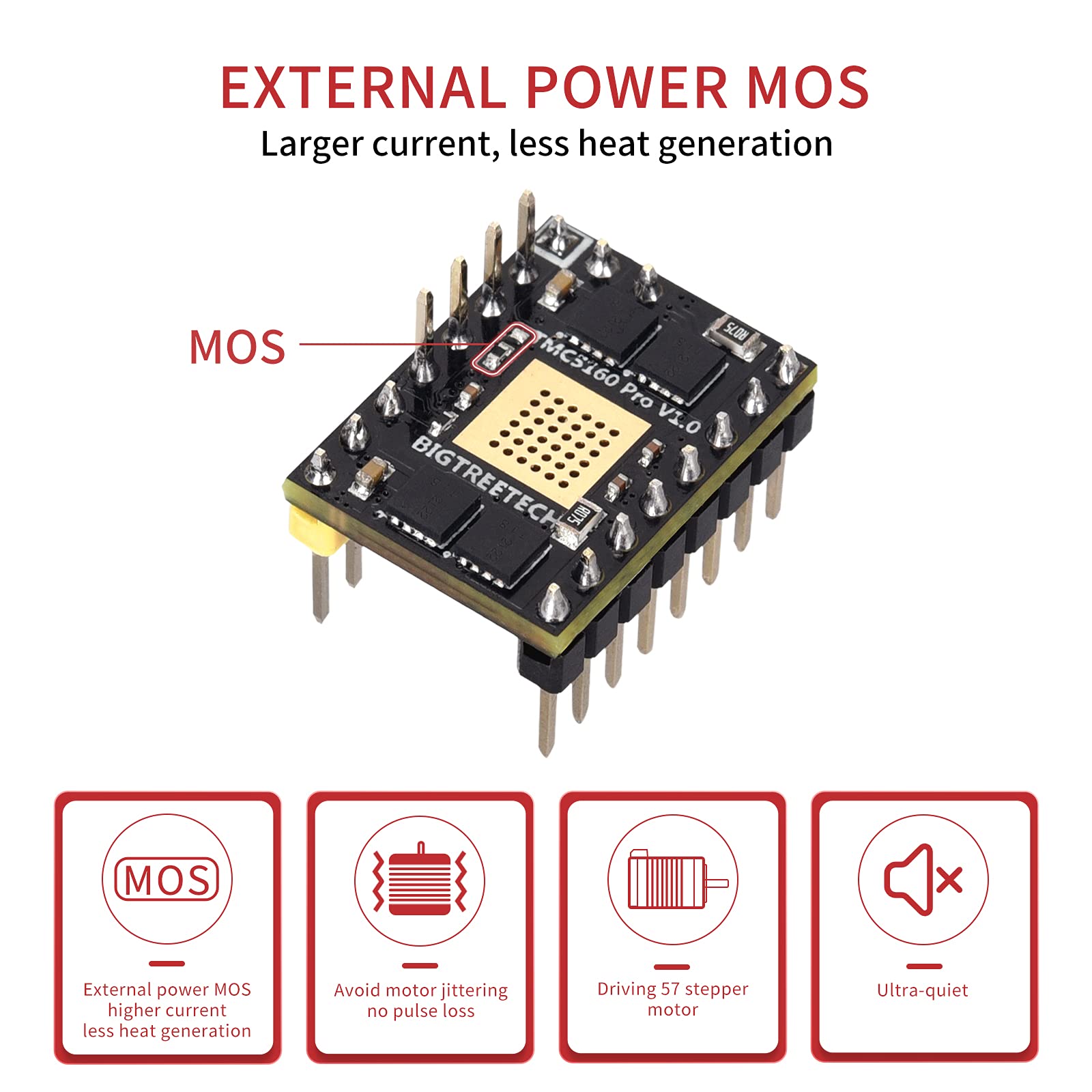 Bigtreetech Tmc5160T Pro Stepper Motor Driver Silent Driver Up To 56V Support High Speed Printing Spi&Sd Mode With Heatsink For