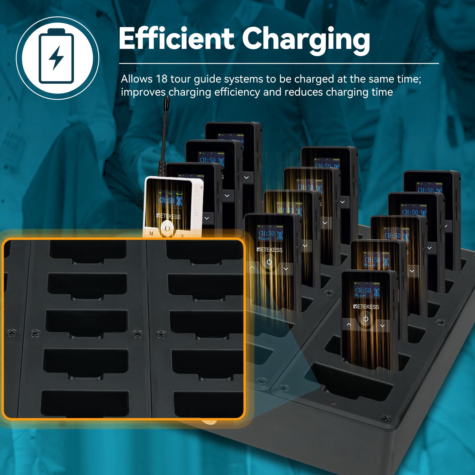 Retekess Tt116 Wireless Tour Guide System, Tour Guide Headsets, Replaceable Battery, Type-C Charging Port, Whisper System With C