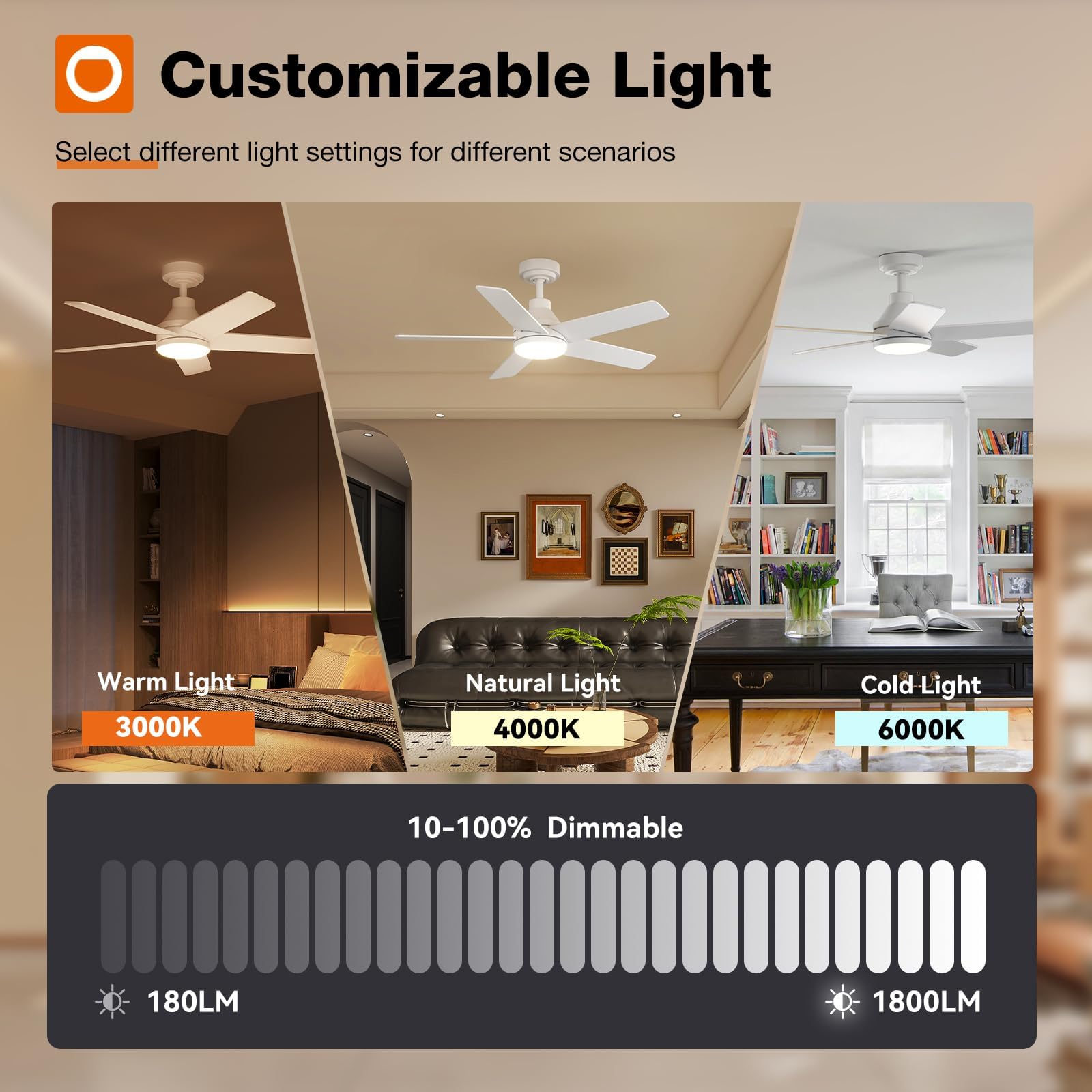 Addlon Ceiling Fans With Lights, 42 Inch White Ceiling Fan With Light And Remote Control, Reversible, 3Cct, Dimmable, Noiseless,