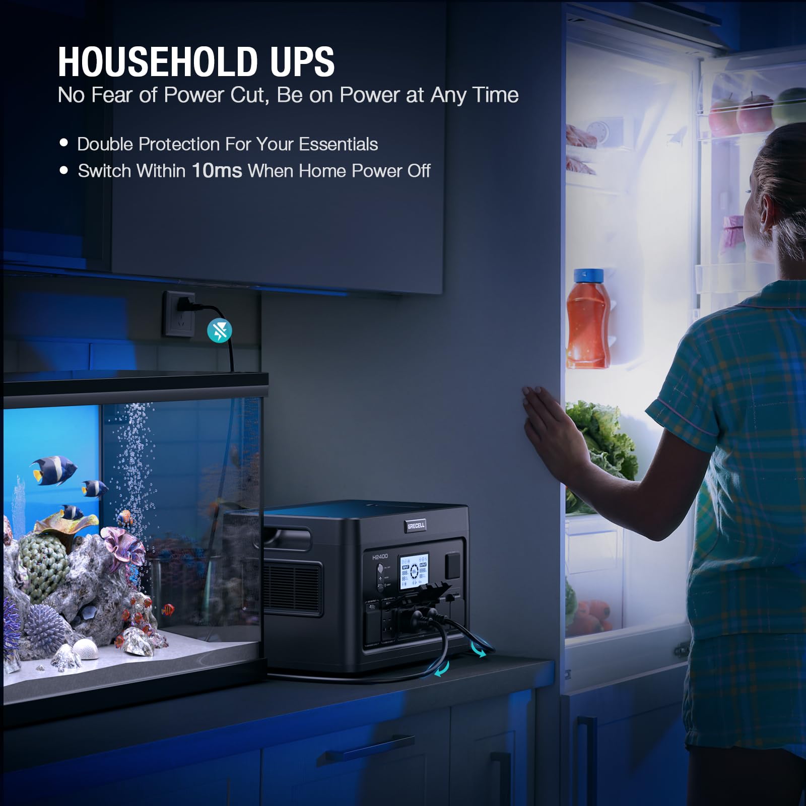 2400W Solar Generator With 2*200W Flexible Solar Panel, Grecell 1843Wh Portable Power Station W/ 2400W(4800W Peak)4 Ac Outlets,