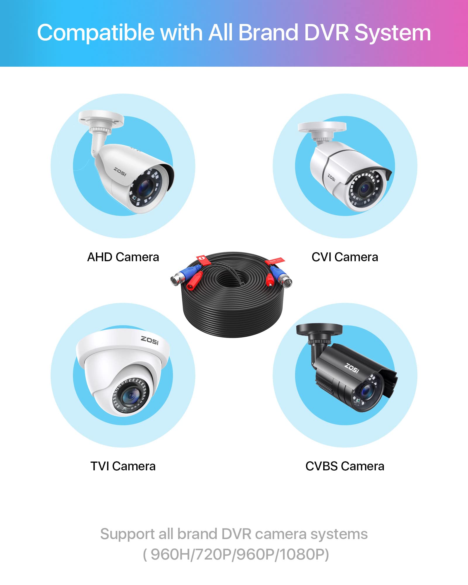 Zosi 2 Pack 150Ft (45 Meters) All In One Video Power Cable, Bnc Extension Surveillance Camera Cables For Video Security Dvr Came