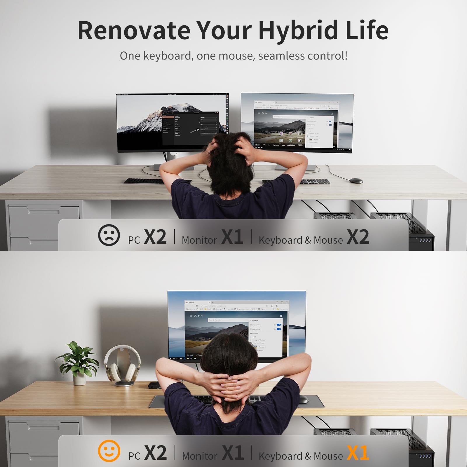 Tesmart Hdmi Kvm Switch 2 Port 4K@60Hz, Kvm Switch 1 Monitor 2 Computers Edid Emulators, Usb 2.0, L/R Audio, Hotkey Switch, Butt