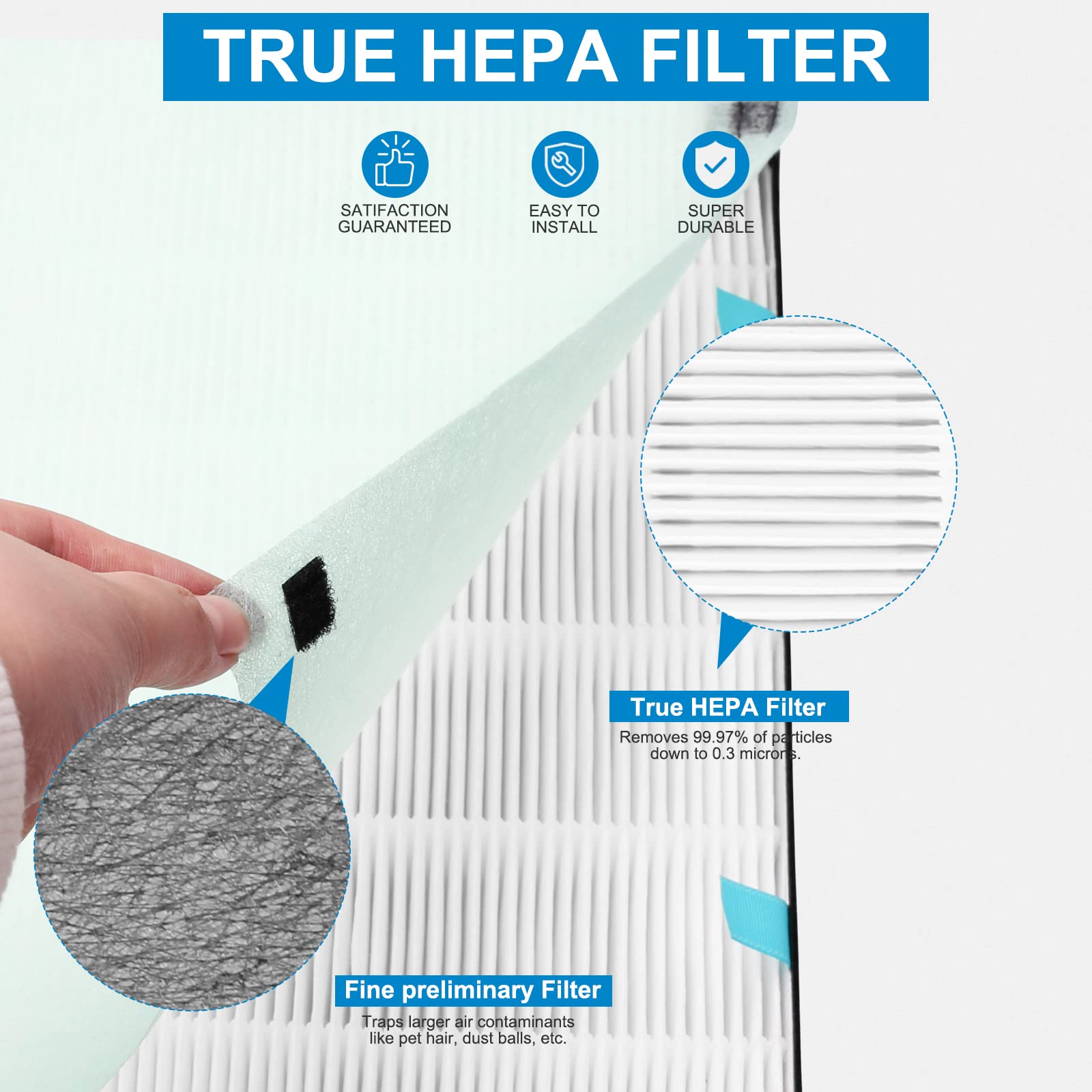 Replacement Air400 Filter For Bissell Air400 Air Cleaner Purifier, 1 Pack 2521 True Hepa Filters, 6 Pack Pre Filters, 1 Pack 252