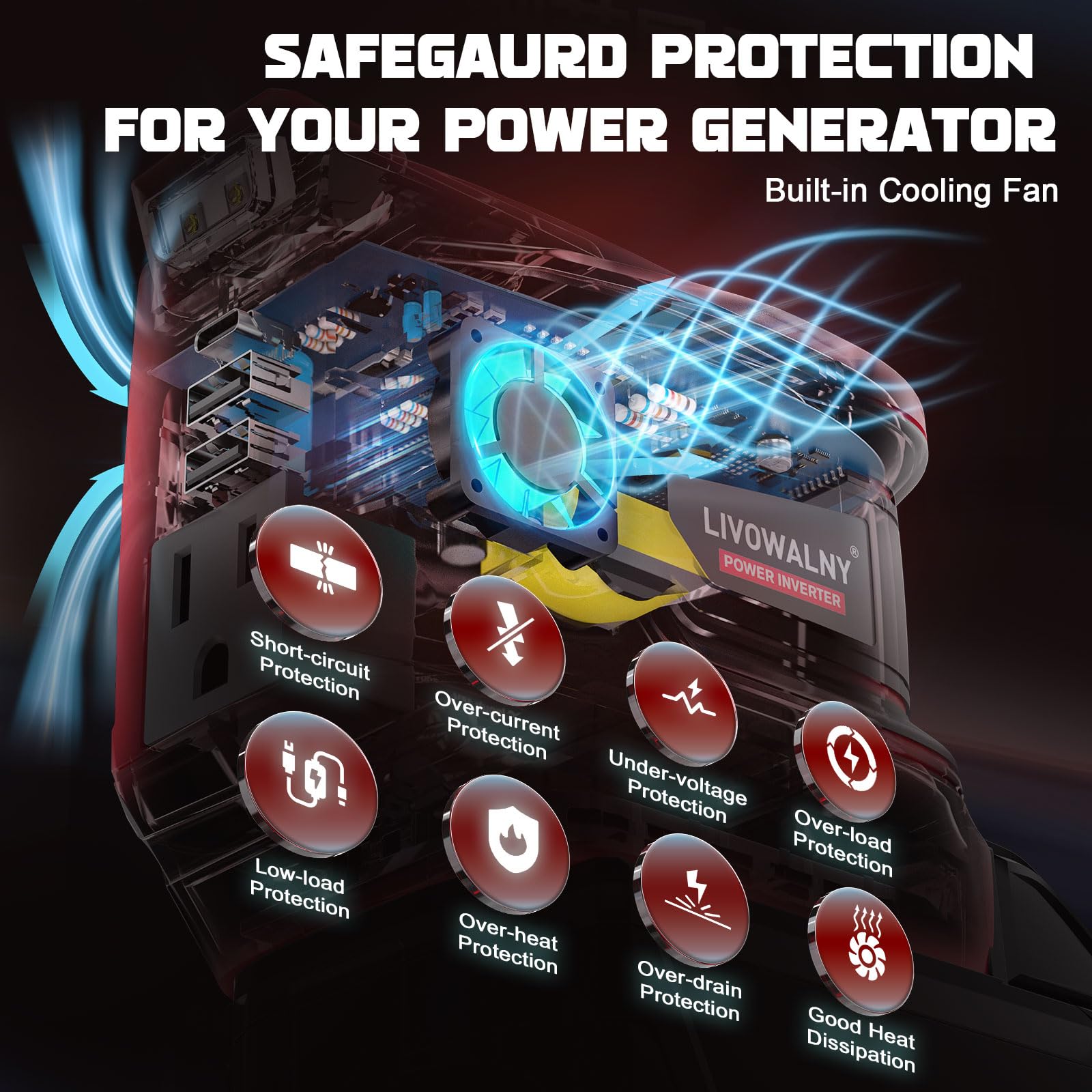 200W Power Inverter For Milwaukee M18 Battery, Dc 18V To Ac 110 120V Battery Inverter, Portable Power Station Generator, Charger