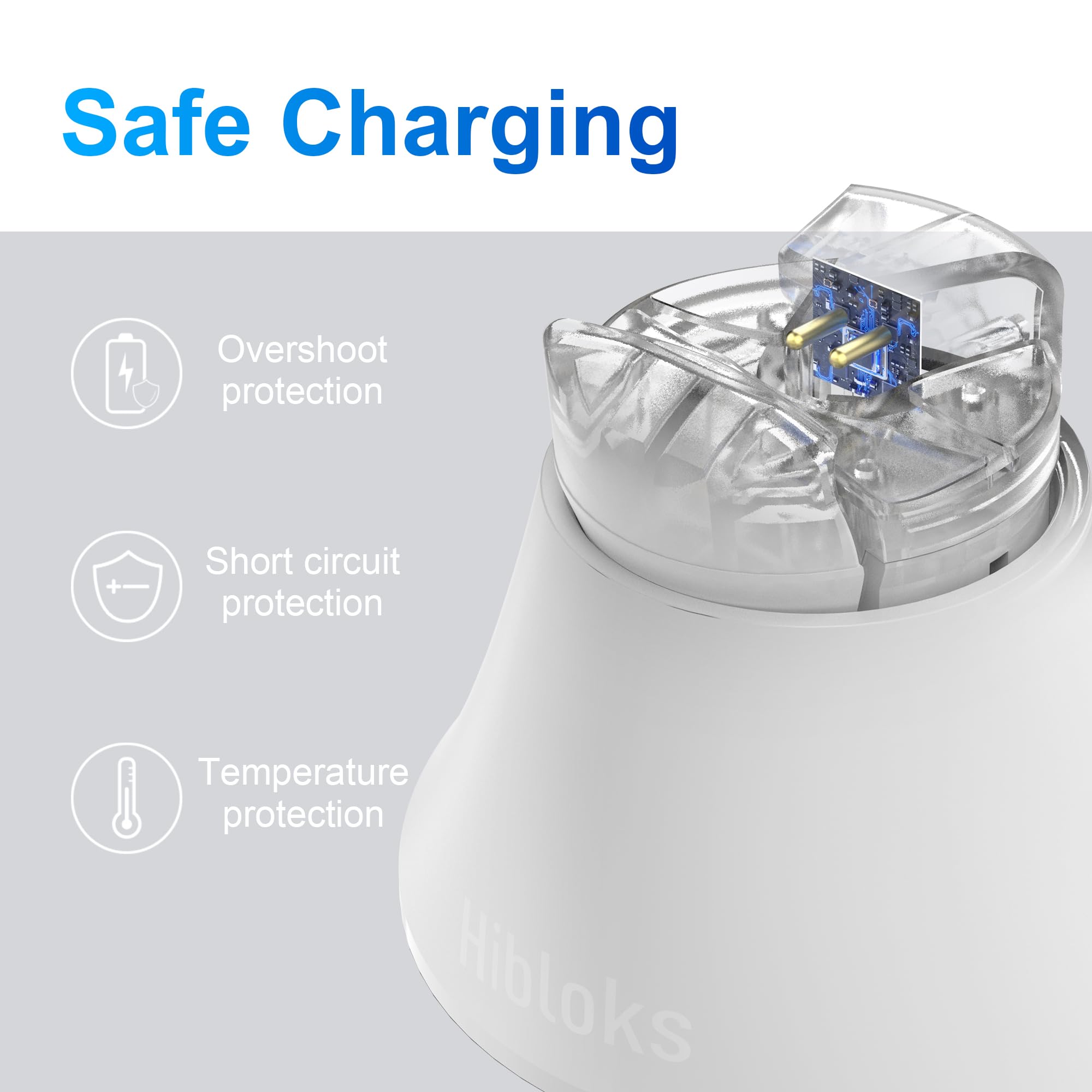 Rcstyle Hibloks Magnetic Charging Station For Ray-Ban Meta Wayfarer/Skyler Accessories, Fast Charging Dock With Led Indicator Fo