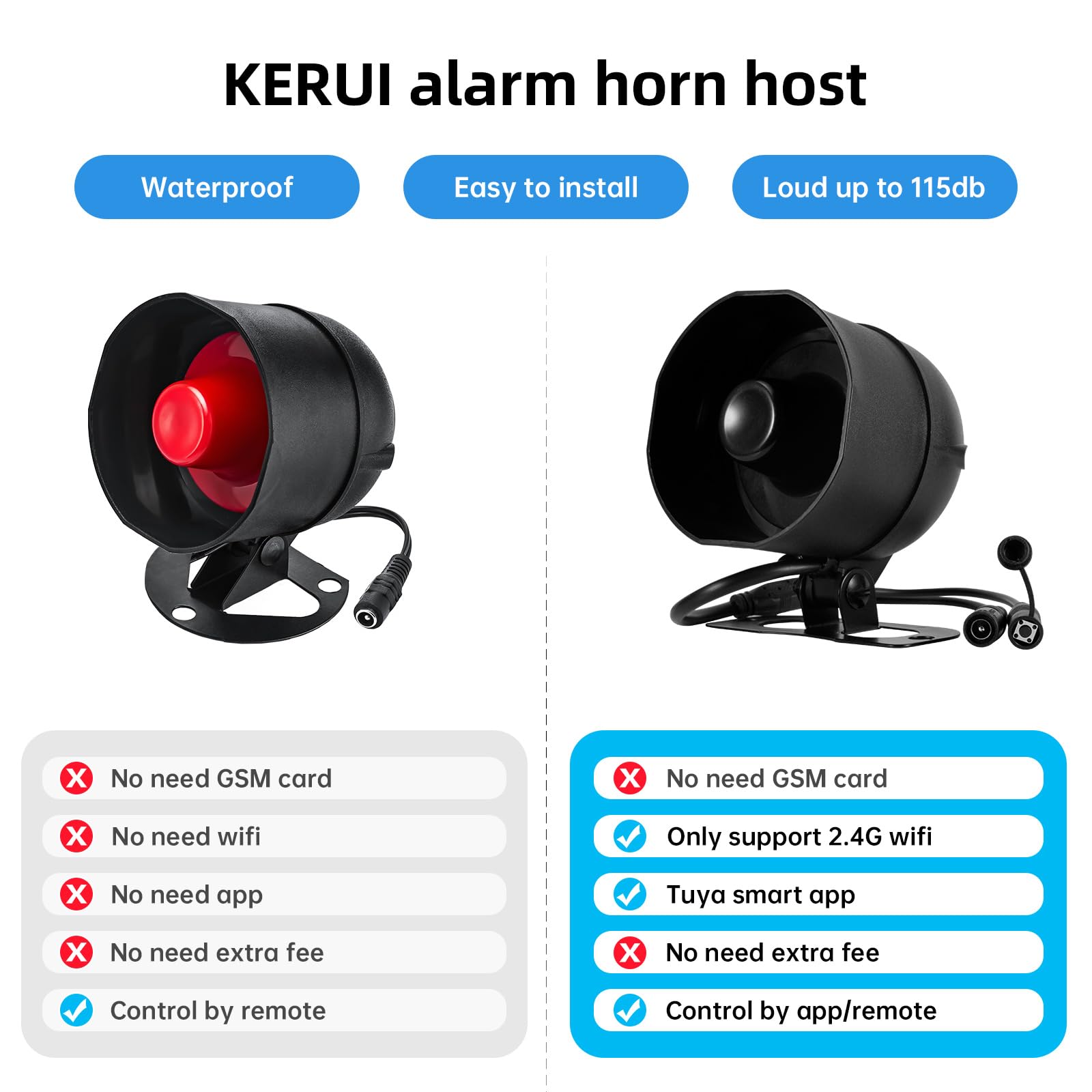 Kerui Wifi Home Security Alarm System 8 Piece Kit Door Alarm System Diy Siren Door/Window Sensors Remotes Burglar Alarm For House Apartment Office,Compatible With Alexa Google Home