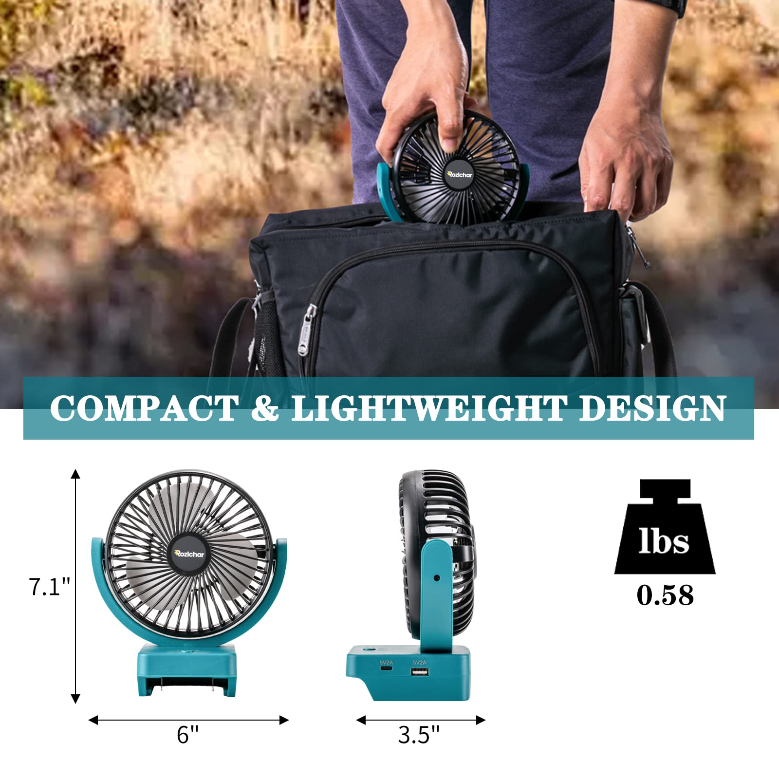 Rozlchar Portable Cordless Fan Compatible For Makita 18V Battery, Work For Bl1860 Bl1850 Bl1840 Bl1830, Jobsite Fan With Usb A+C