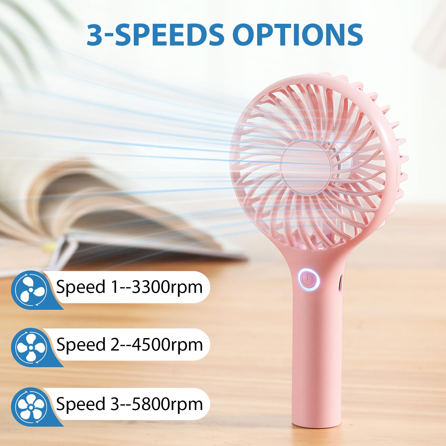 Rjvw Portable Handheld Fan, 3 Speeds Mini Portable Fan, Rechargeable Powerful Hand Fan, Battery Powered Small Personal Lash Fan