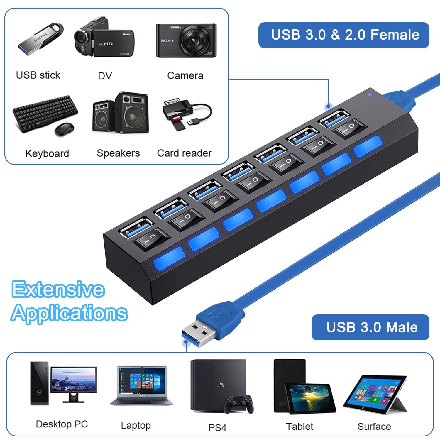 Usb Hub 3.0, Vienon 7-Port Usb Extender Usb Splitter With Independent Led Switches Multi Usb Port Hub For Laptop, Pc, Macbook, M