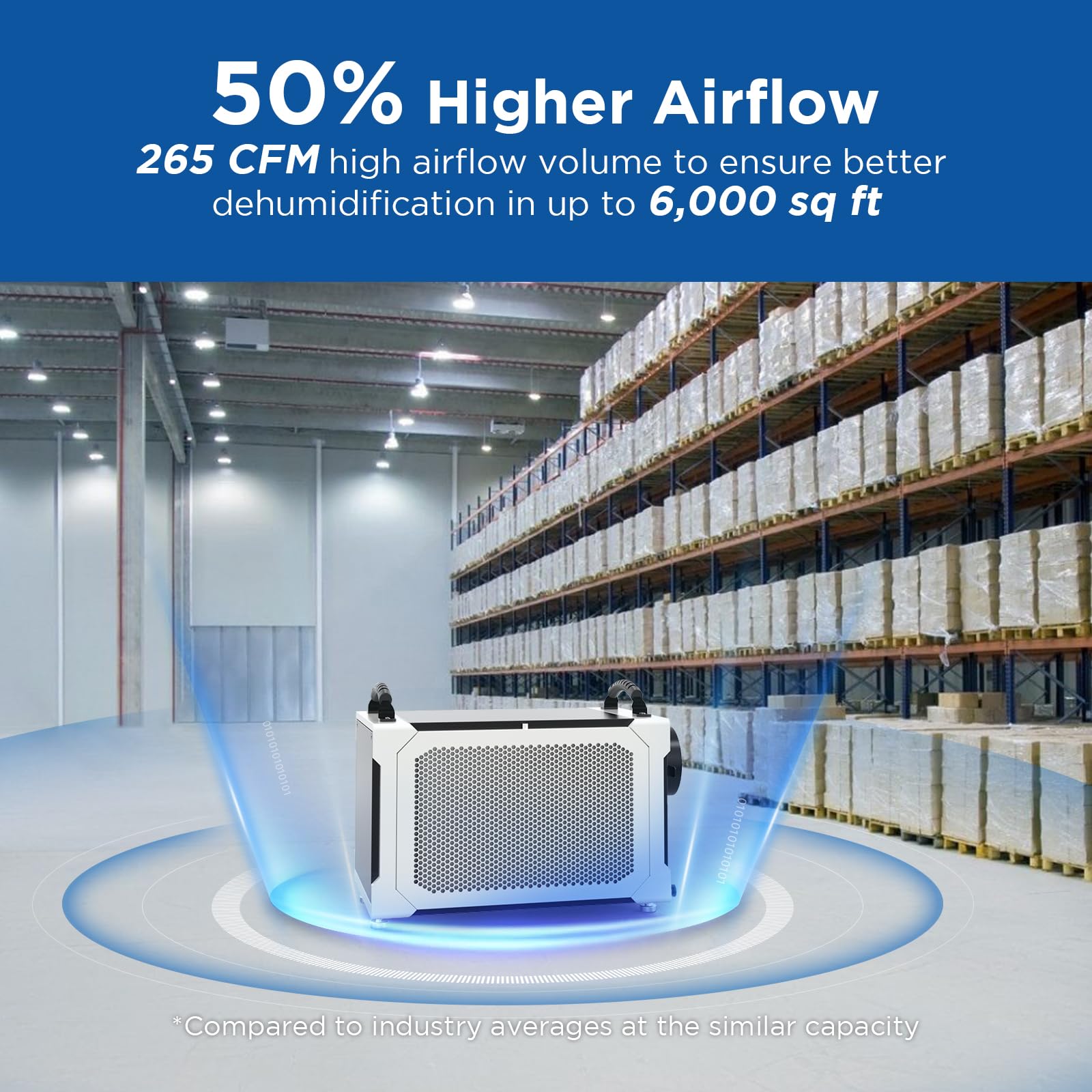 Moiswell 145 Pints Commercial Dehumidifier With Pump And Drain Hose, Crawl Space Dehumidifier Basement, Industry Water Damage Un