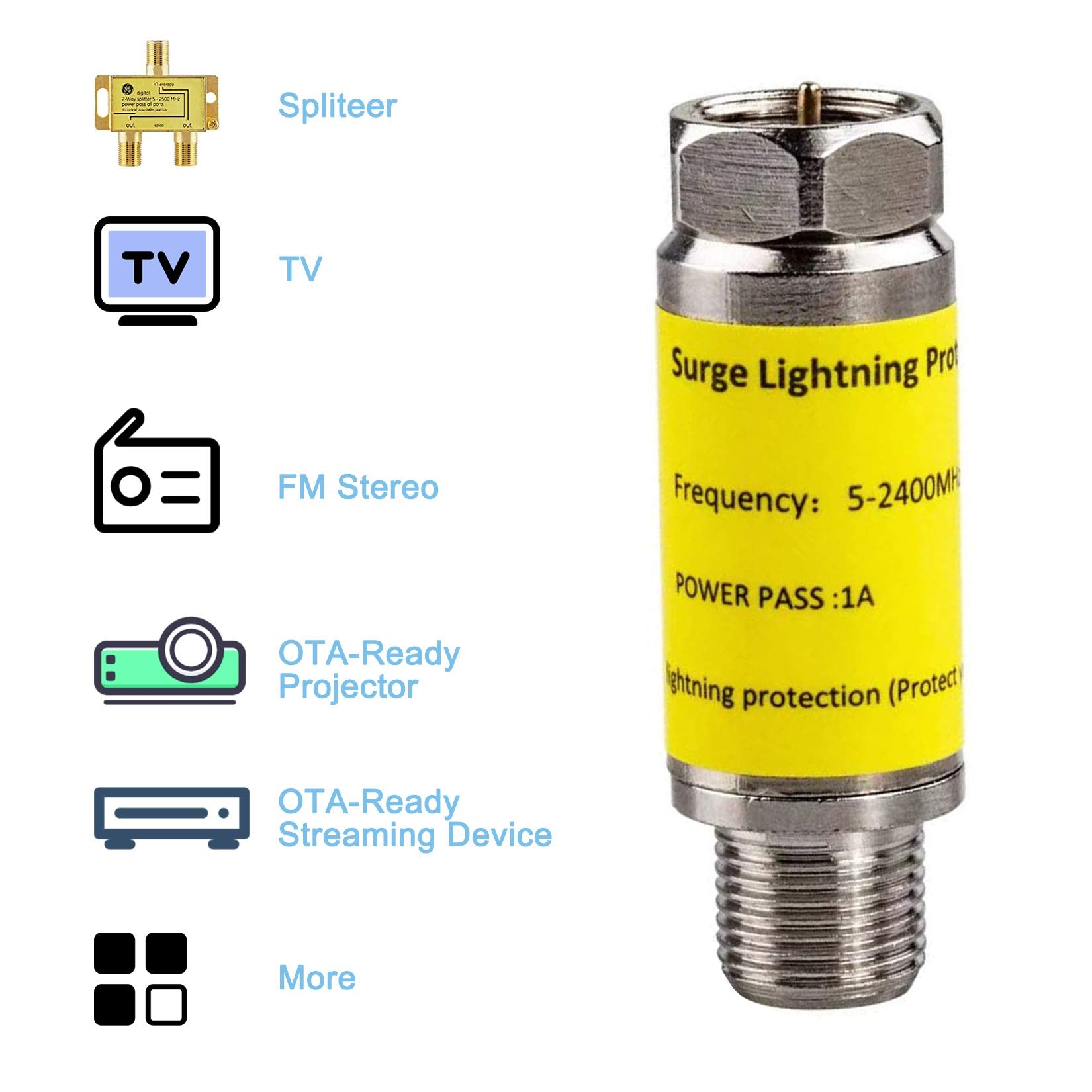 IMUQI Coaxial Surge Lightning Protector for Cable TV, 75 Ohm, 5-2400MHz, Yellow, Polycarbonate Material