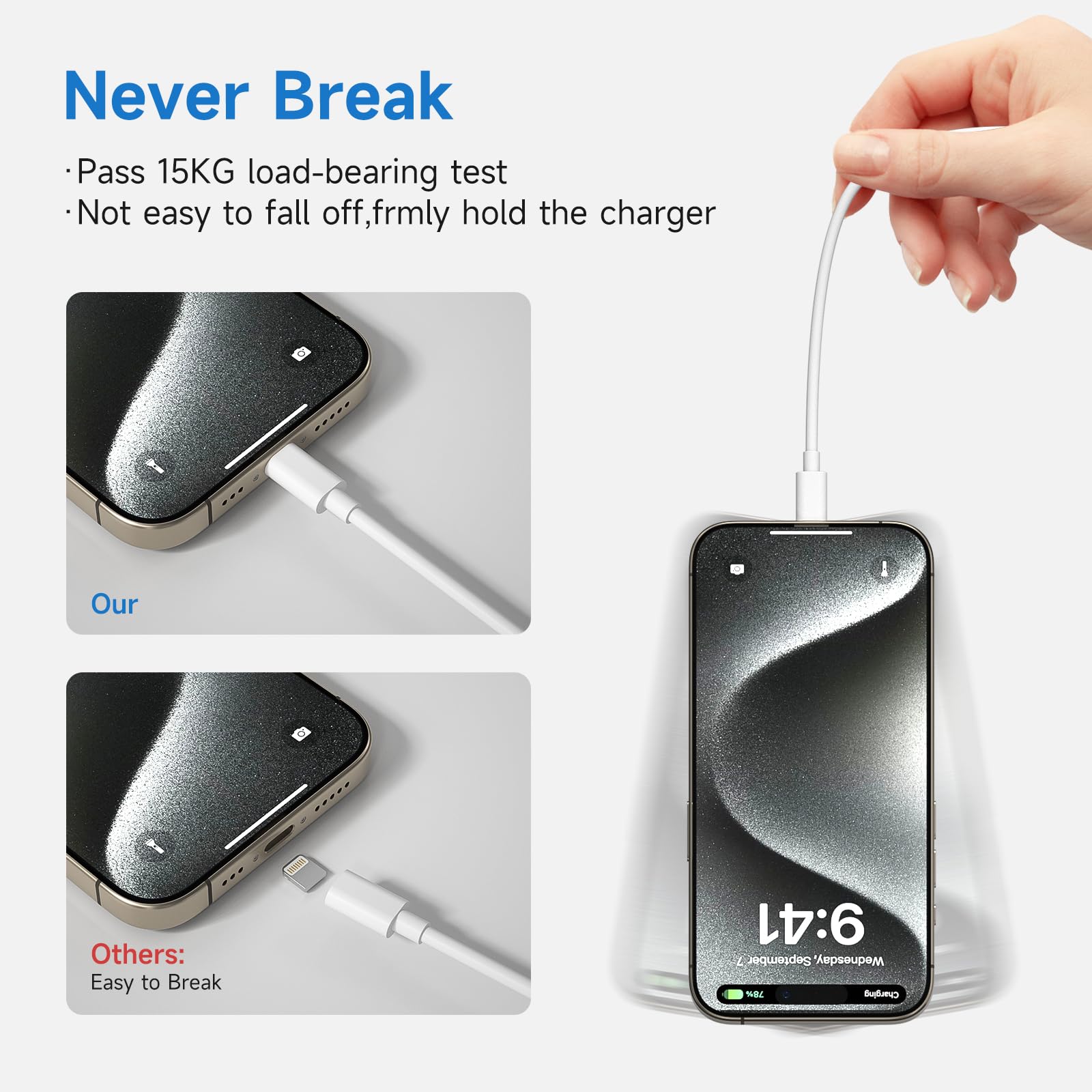 Iphone Charger Cable,3Pack (Mfi Certified) Data Sync Charging Cords With 3Pack Usb Wall Charger Travel Plug Adapter Compatible I