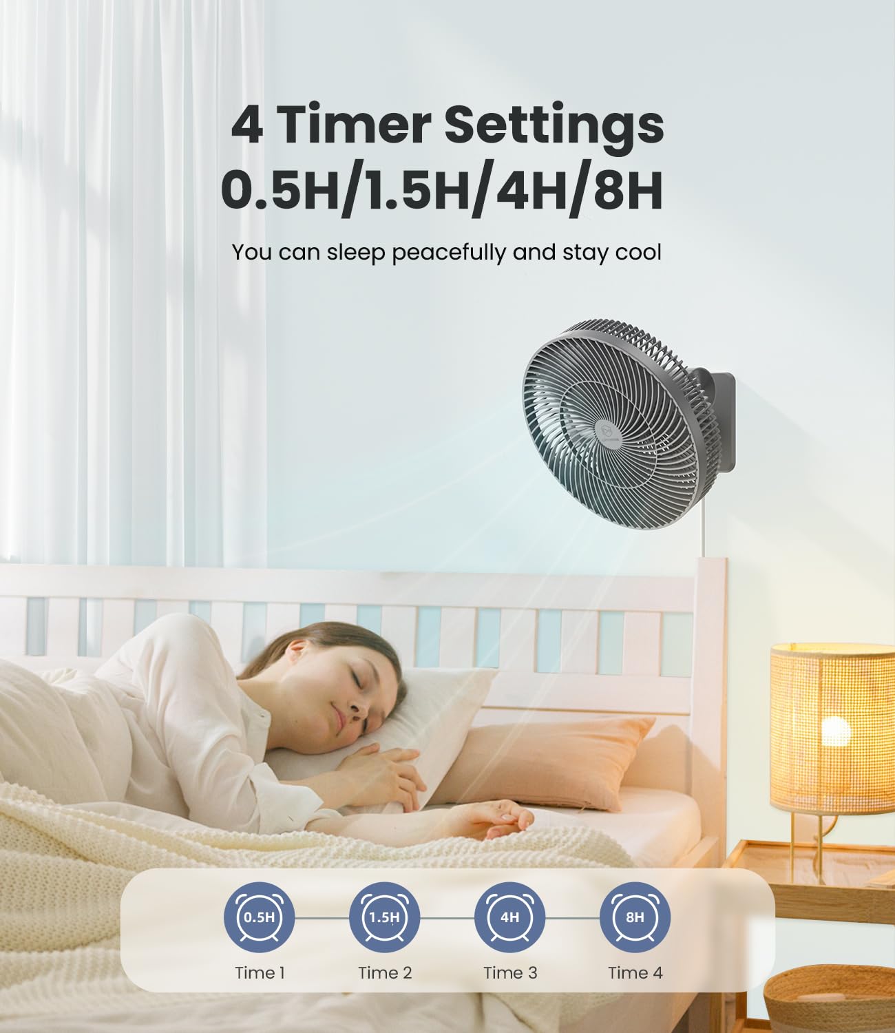Lemoistar 12 Wall Mounted Fan With Remote Control, 90 Oscillating, 4 Speeds Timer And Adjustable Tilt, 8.2Ft Cord, Quiet, Ideal