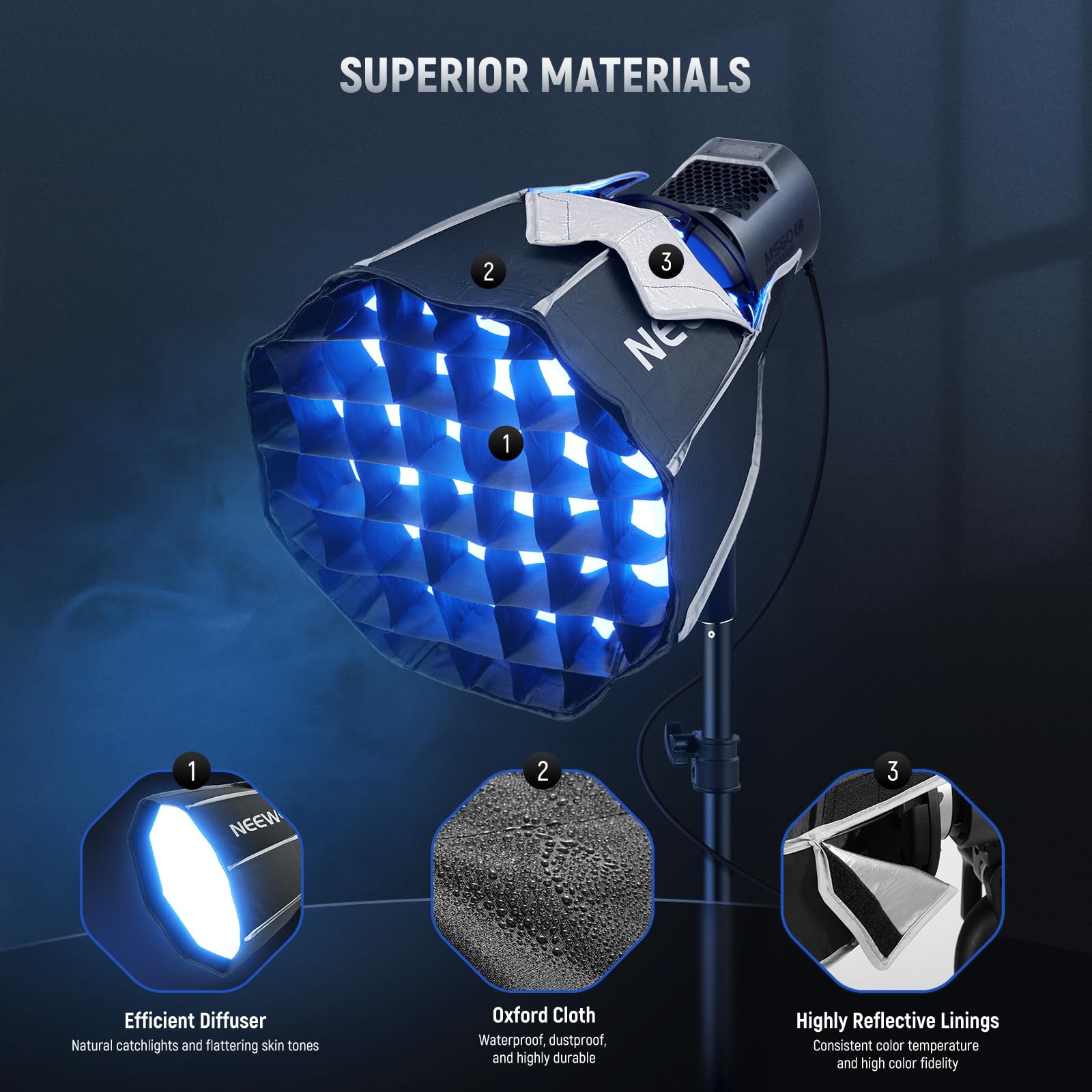 Neewer 30cm Octagonal Softbox Quick Release with Honeycomb Grid for MS60 MS60B MS60C MS150B LED Lights Nylon Black
