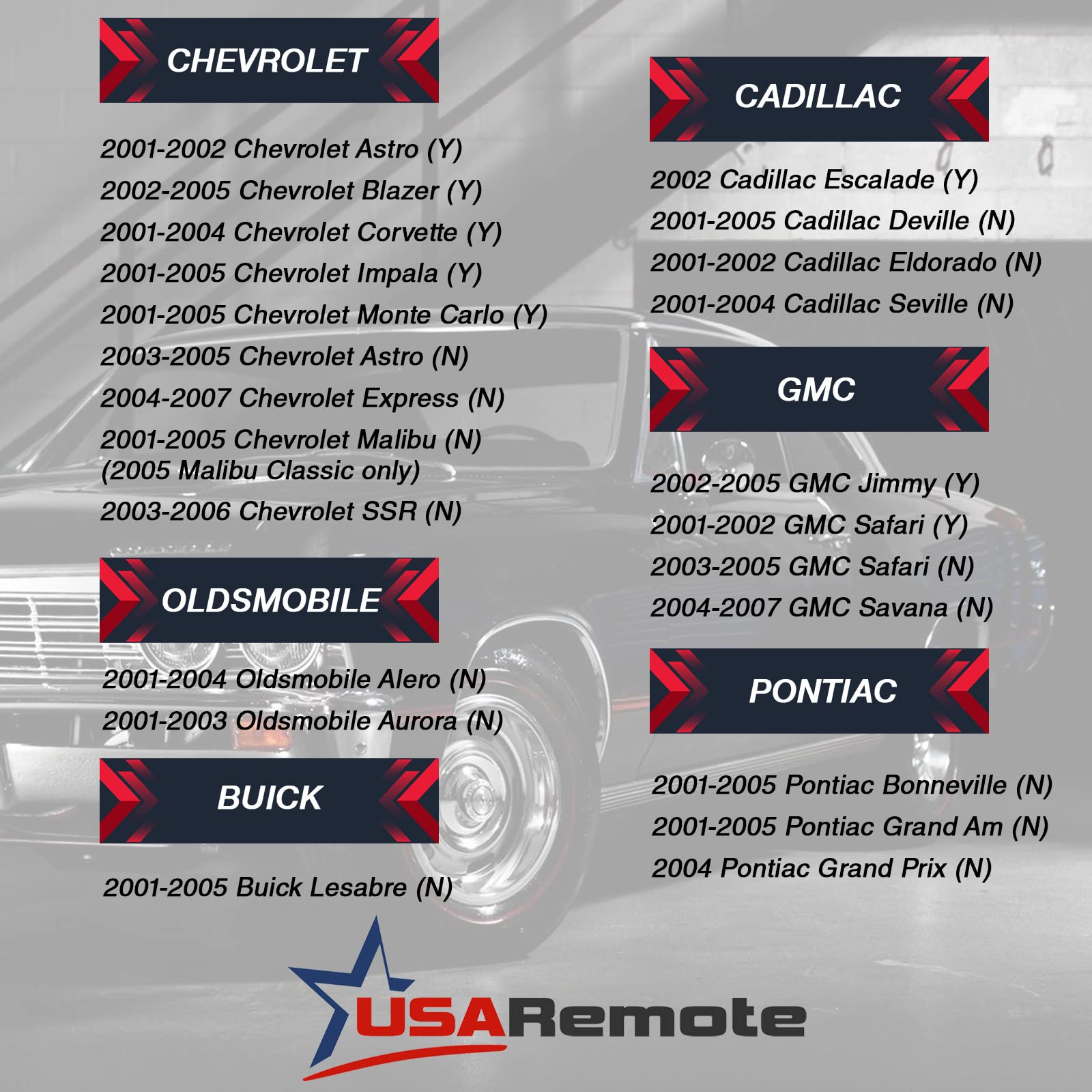 Car Key Fob Keyless Entry Remote Fits 2001 2005 Chevy Impala Monte Carlo / 2004 Pontiac Grand Prix (Koblear1Xt, 10443537), Set O